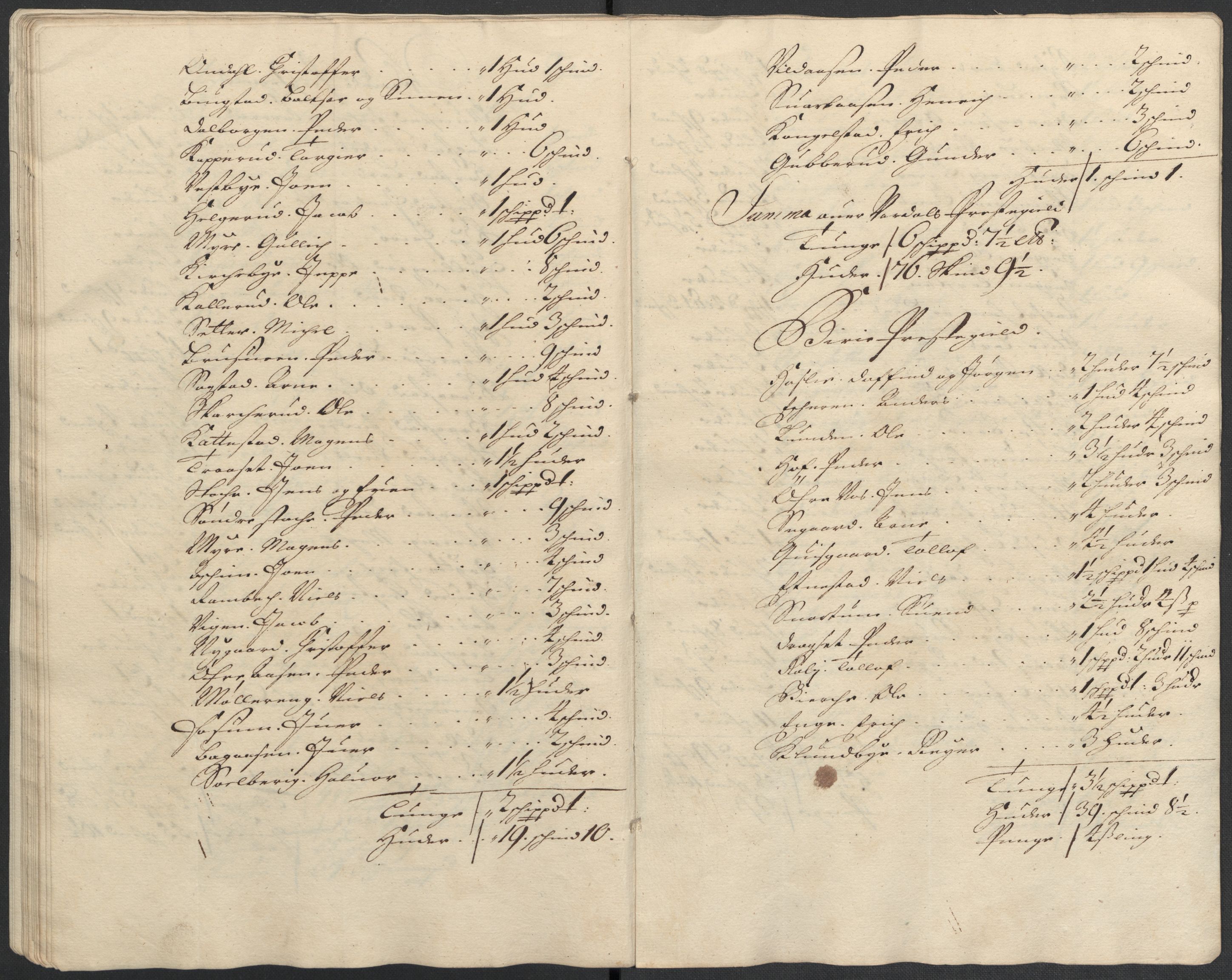 Rentekammeret inntil 1814, Reviderte regnskaper, Fogderegnskap, RA/EA-4092/R18/L1301: Fogderegnskap Hadeland, Toten og Valdres, 1703, p. 192