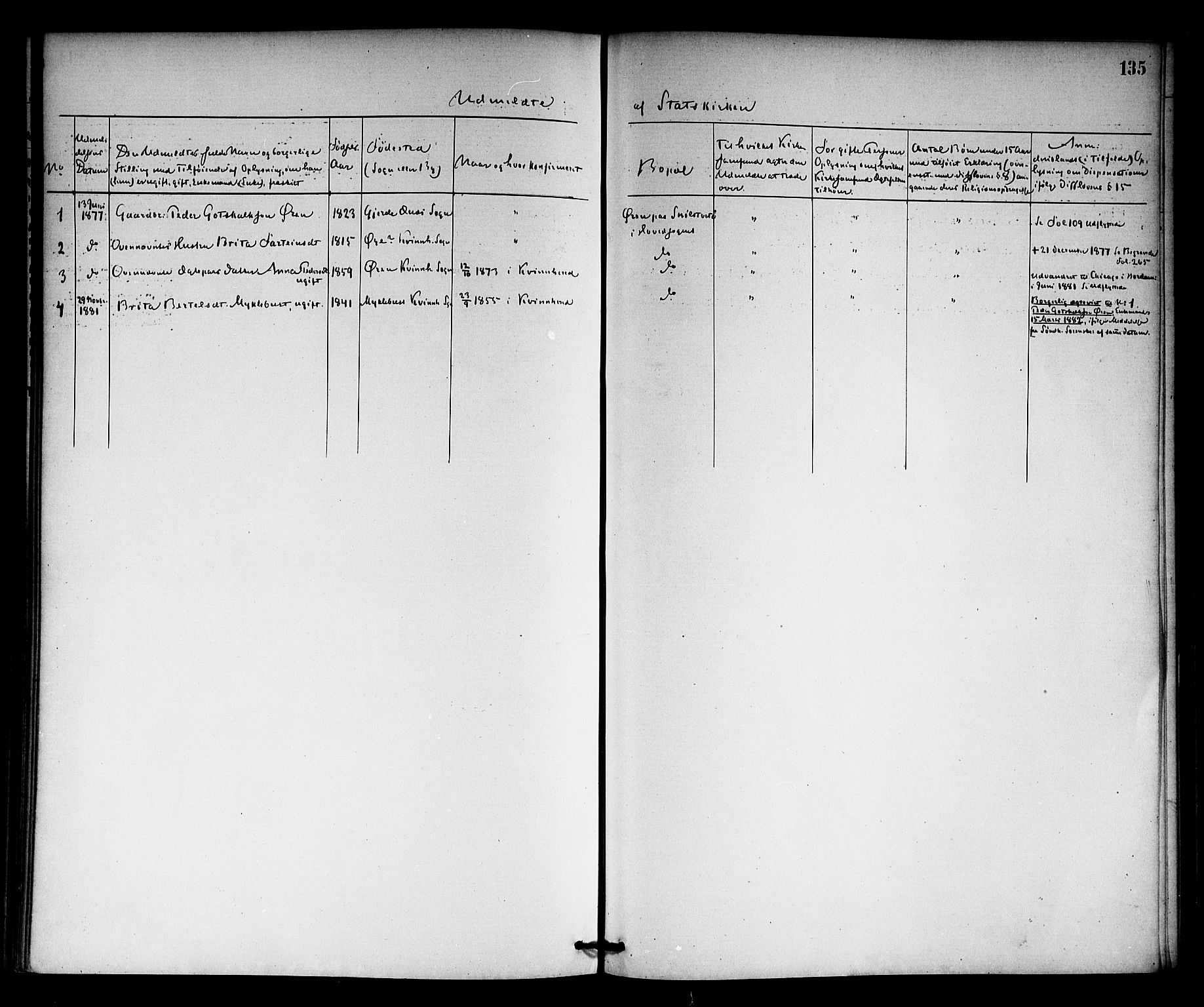 Kvinnherad sokneprestembete, SAB/A-76401/H/Haa: Parish register (official) no. A 10, 1867-1886, p. 135