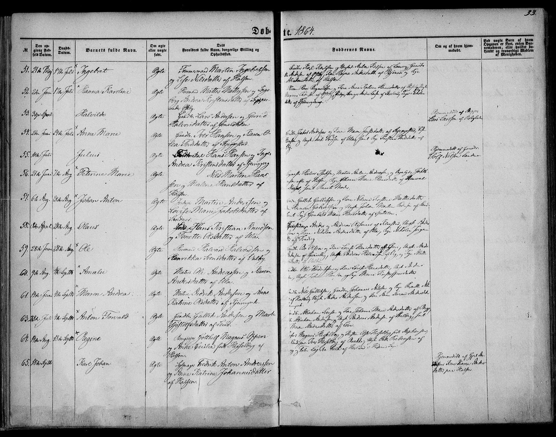 Tjølling kirkebøker, AV/SAKO-A-60/F/Fa/L0007: Parish register (official) no. 7, 1860-1876, p. 33