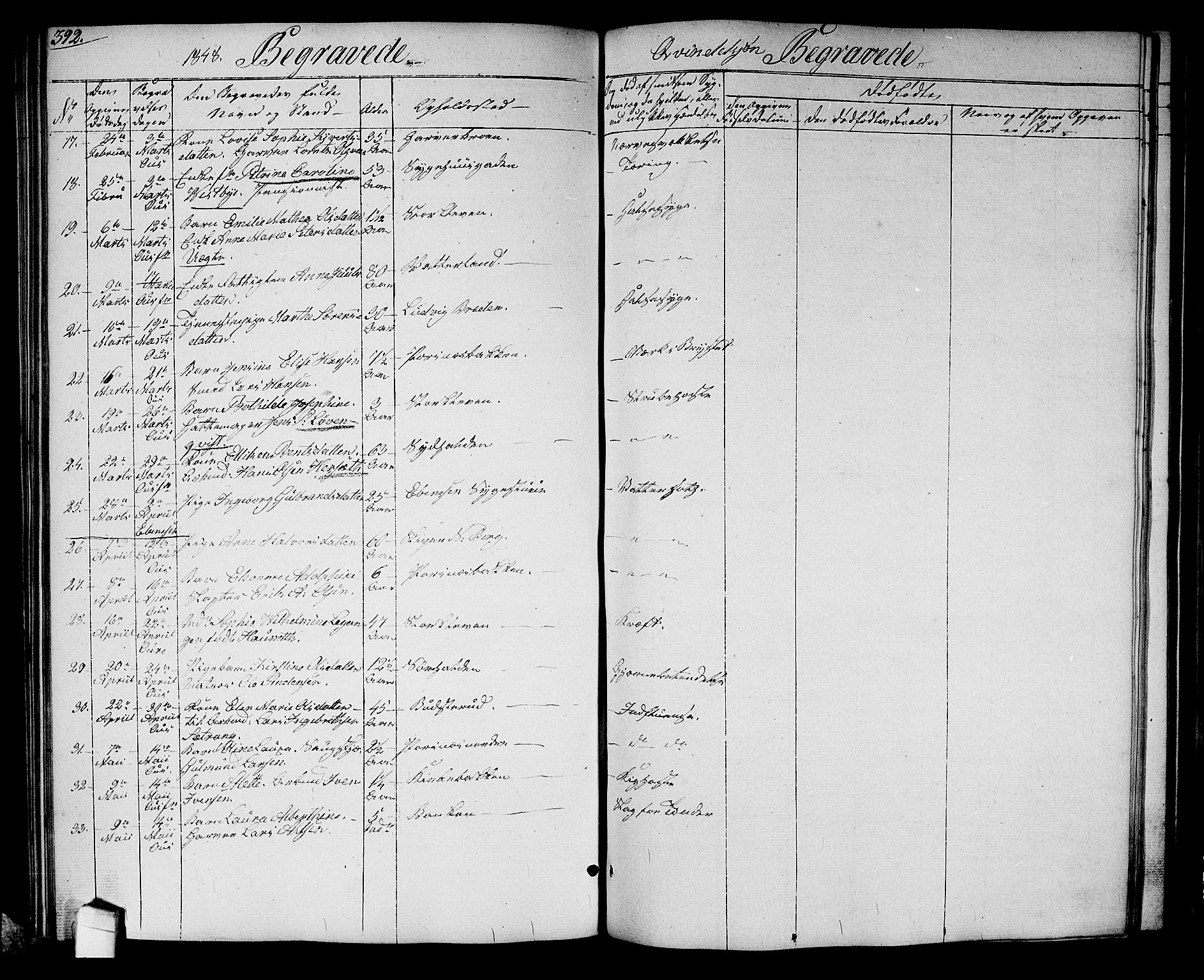 Halden prestekontor Kirkebøker, SAO/A-10909/G/Ga/L0004: Parish register (copy) no. 4, 1845-1854, p. 392