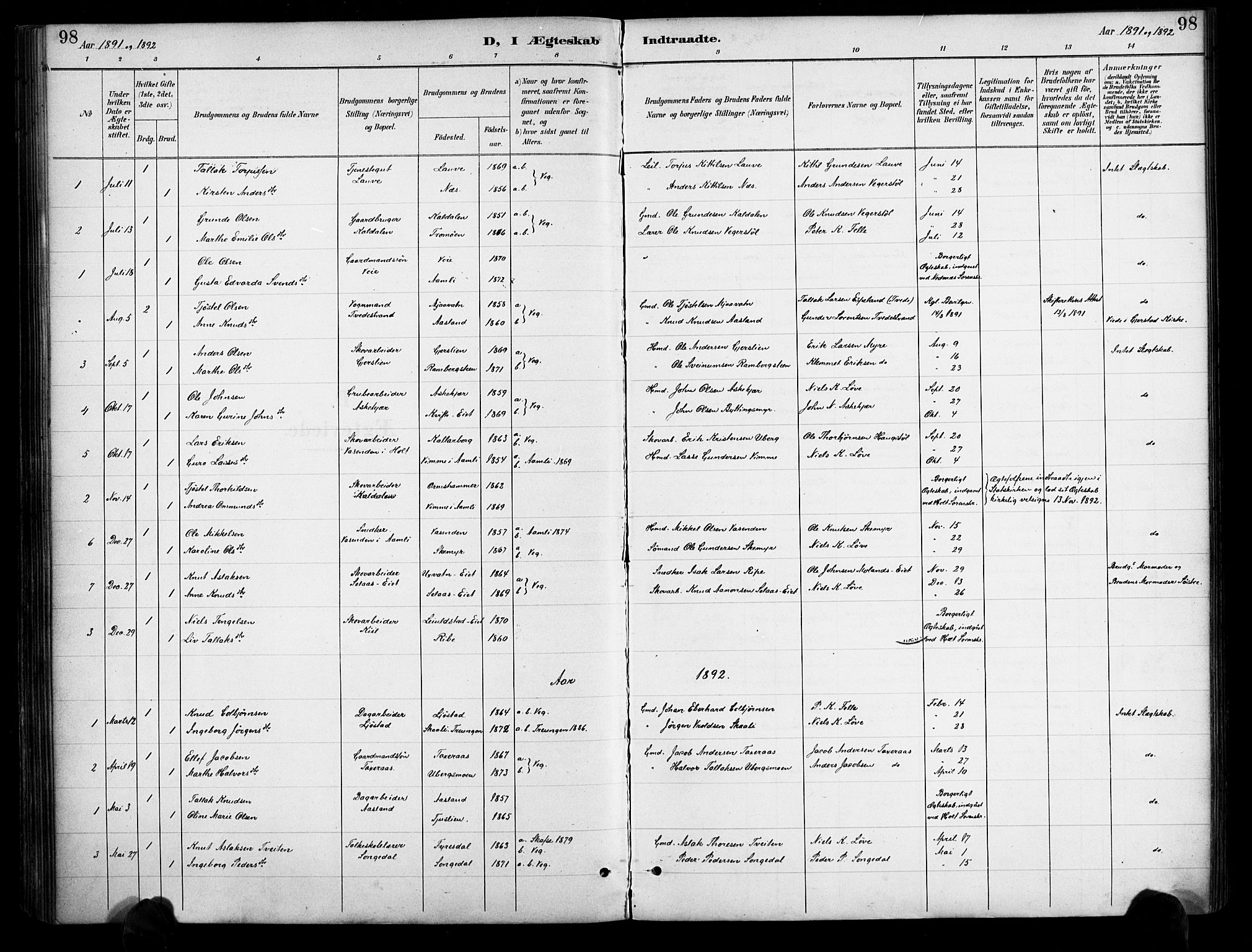 Gjerstad sokneprestkontor, AV/SAK-1111-0014/F/Fa/Fab/L0005: Parish register (official) no. A 5, 1891-1908, p. 98