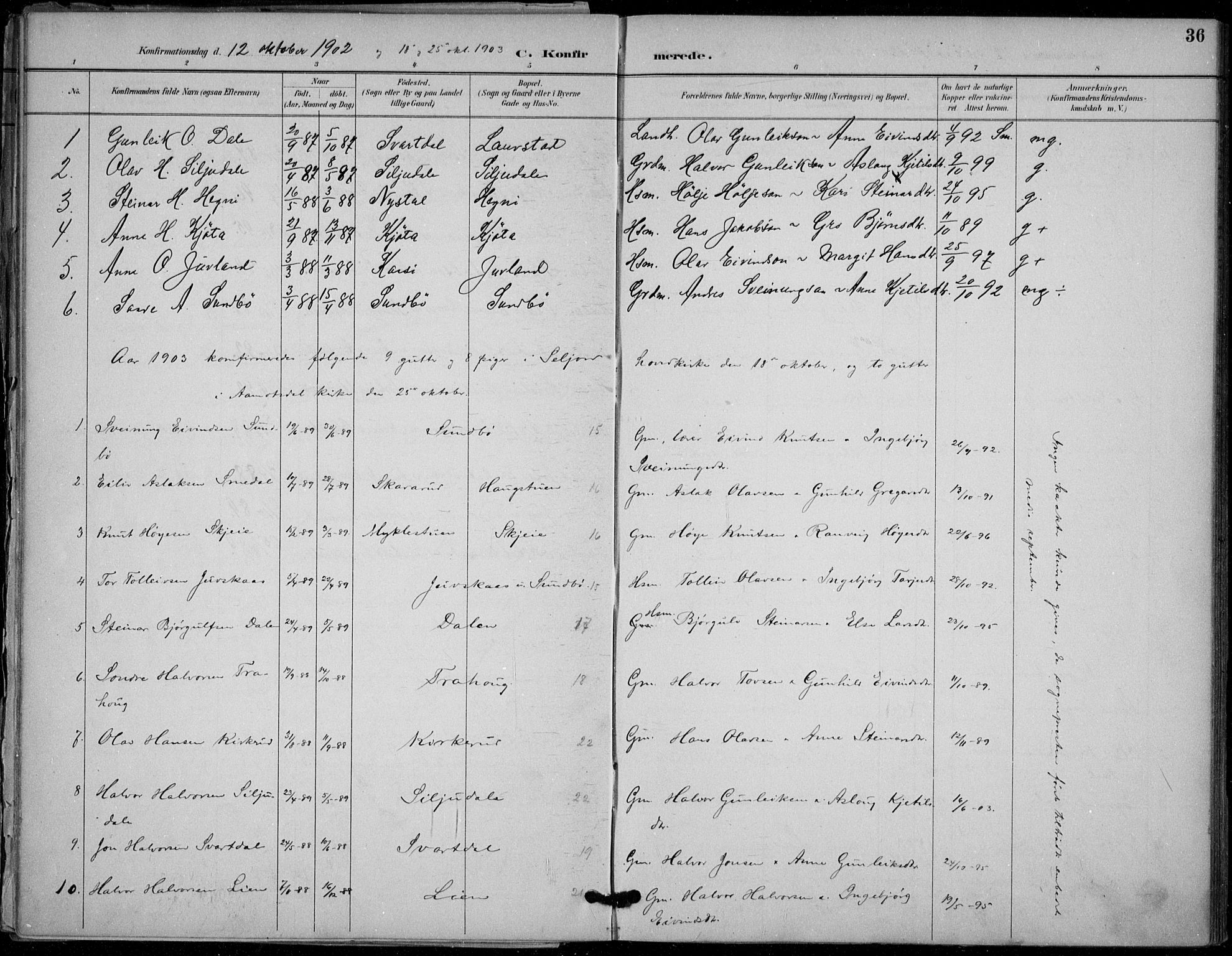 Seljord kirkebøker, SAKO/A-20/F/Fb/L0002: Parish register (official) no. II 2, 1887-1917, p. 36