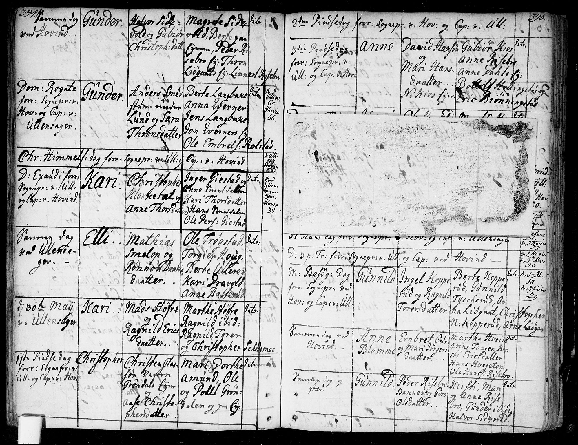 Ullensaker prestekontor Kirkebøker, AV/SAO-A-10236a/F/Fa/L0005: Parish register (official) no. I 5, 1733-1762, p. 394-395