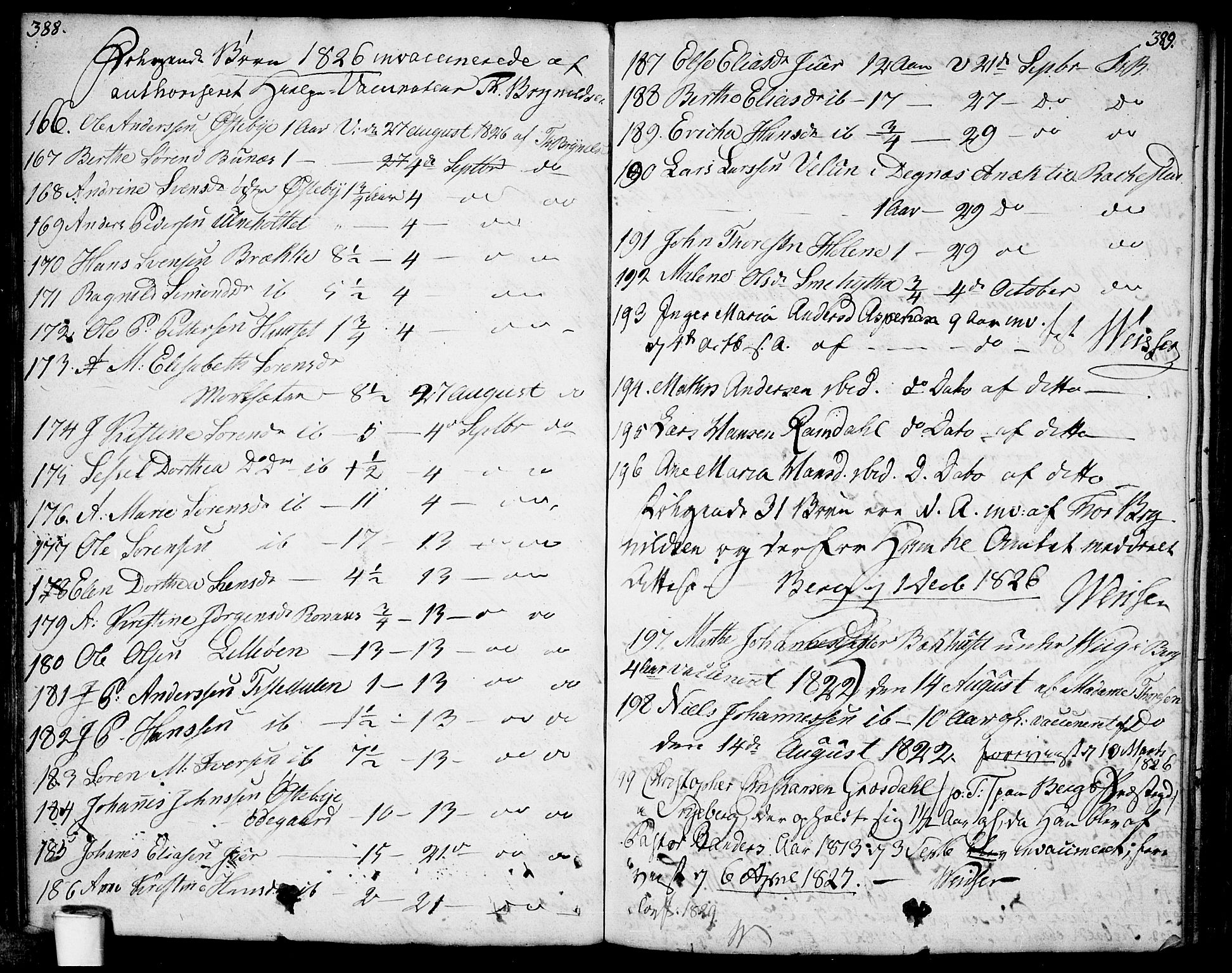 Berg prestekontor Kirkebøker, AV/SAO-A-10902/F/Fa/L0001: Parish register (official) no. I 1, 1770-1814, p. 388-389