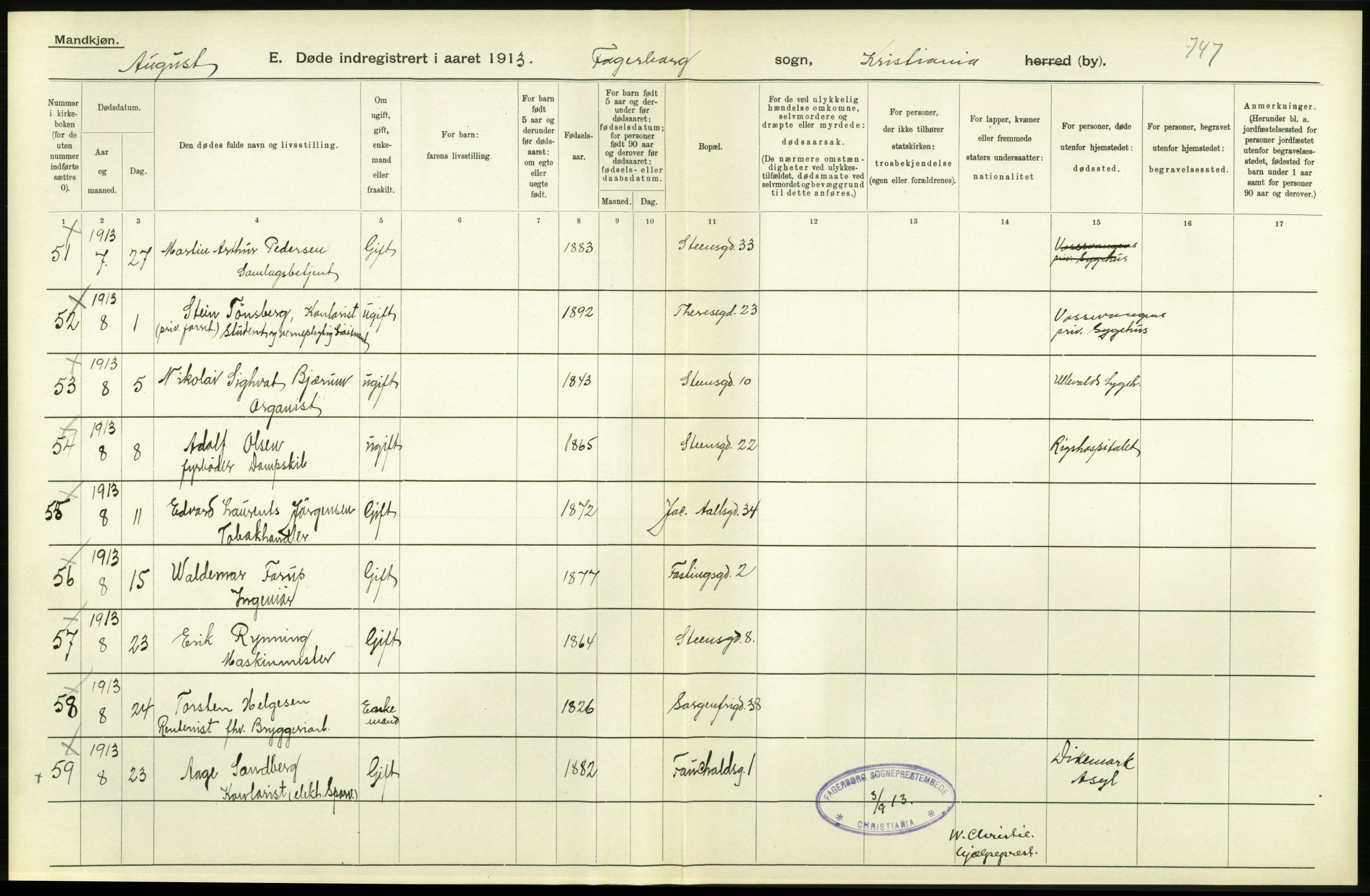 Statistisk sentralbyrå, Sosiodemografiske emner, Befolkning, AV/RA-S-2228/D/Df/Dfb/Dfbc/L0009: Kristiania: Døde., 1913, p. 84