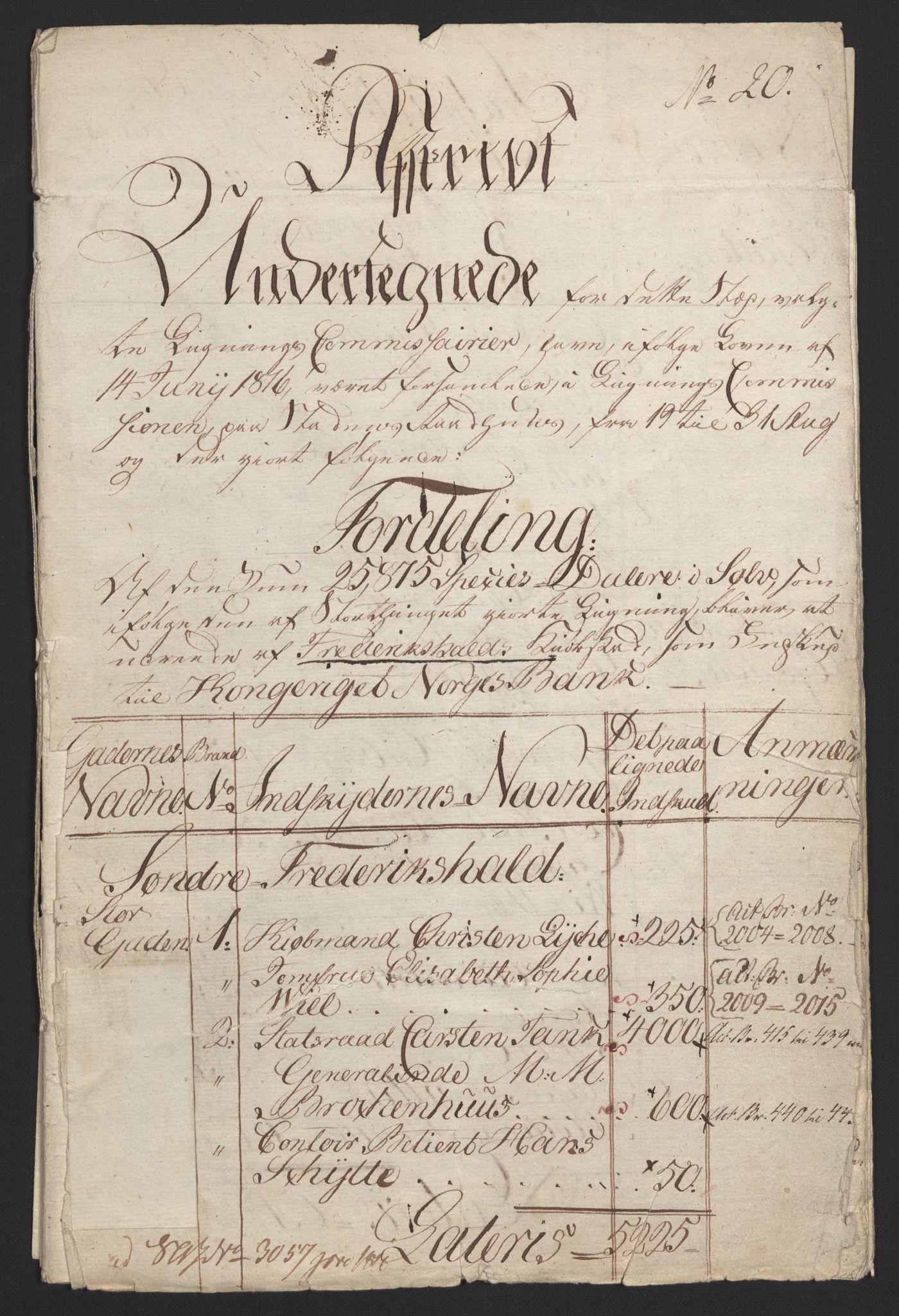 Sølvskatten 1816, NOBA/SOLVSKATTEN/A/L0005: Bind 6: Fredrikshald, 1816-1822, p. 4