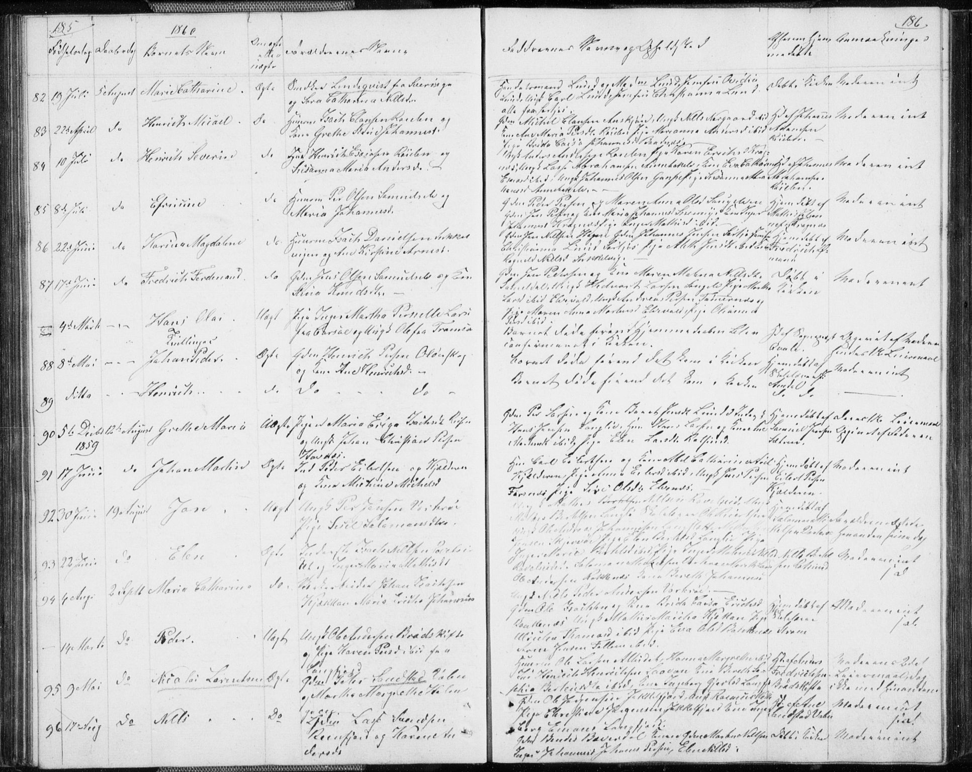 Skjervøy sokneprestkontor, SATØ/S-1300/H/Ha/Hab/L0003klokker: Parish register (copy) no. 3, 1849-1861, p. 185-186