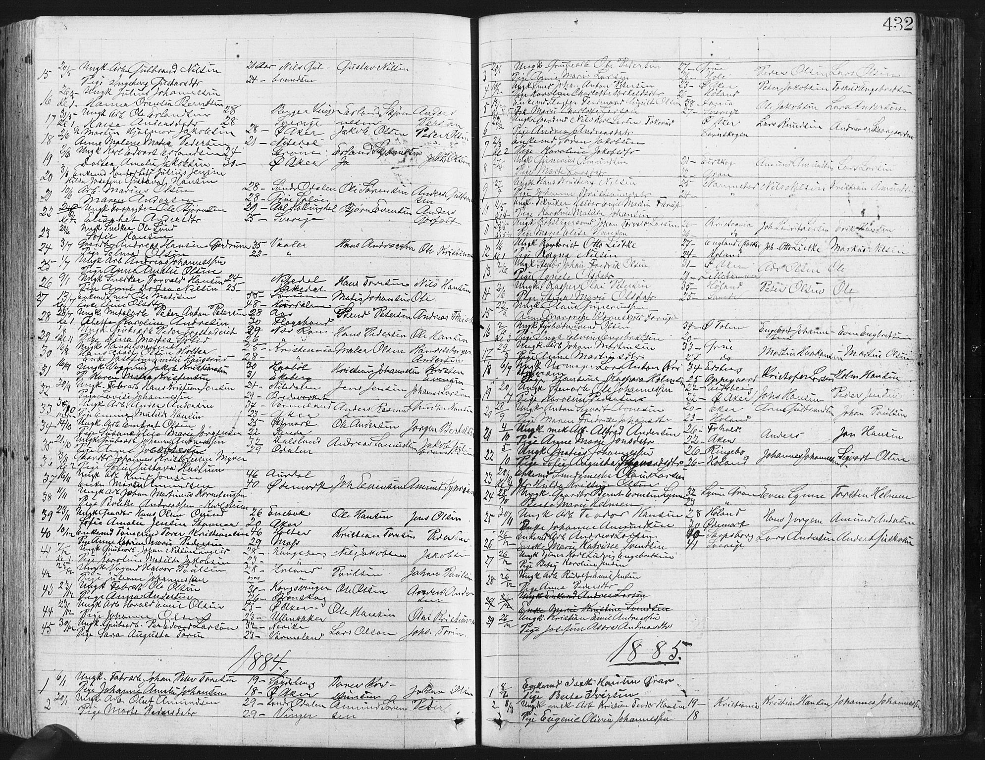 Østre Aker prestekontor Kirkebøker, SAO/A-10840/G/Ga/L0003: Parish register (copy) no. I 3, 1868-1913, p. 432