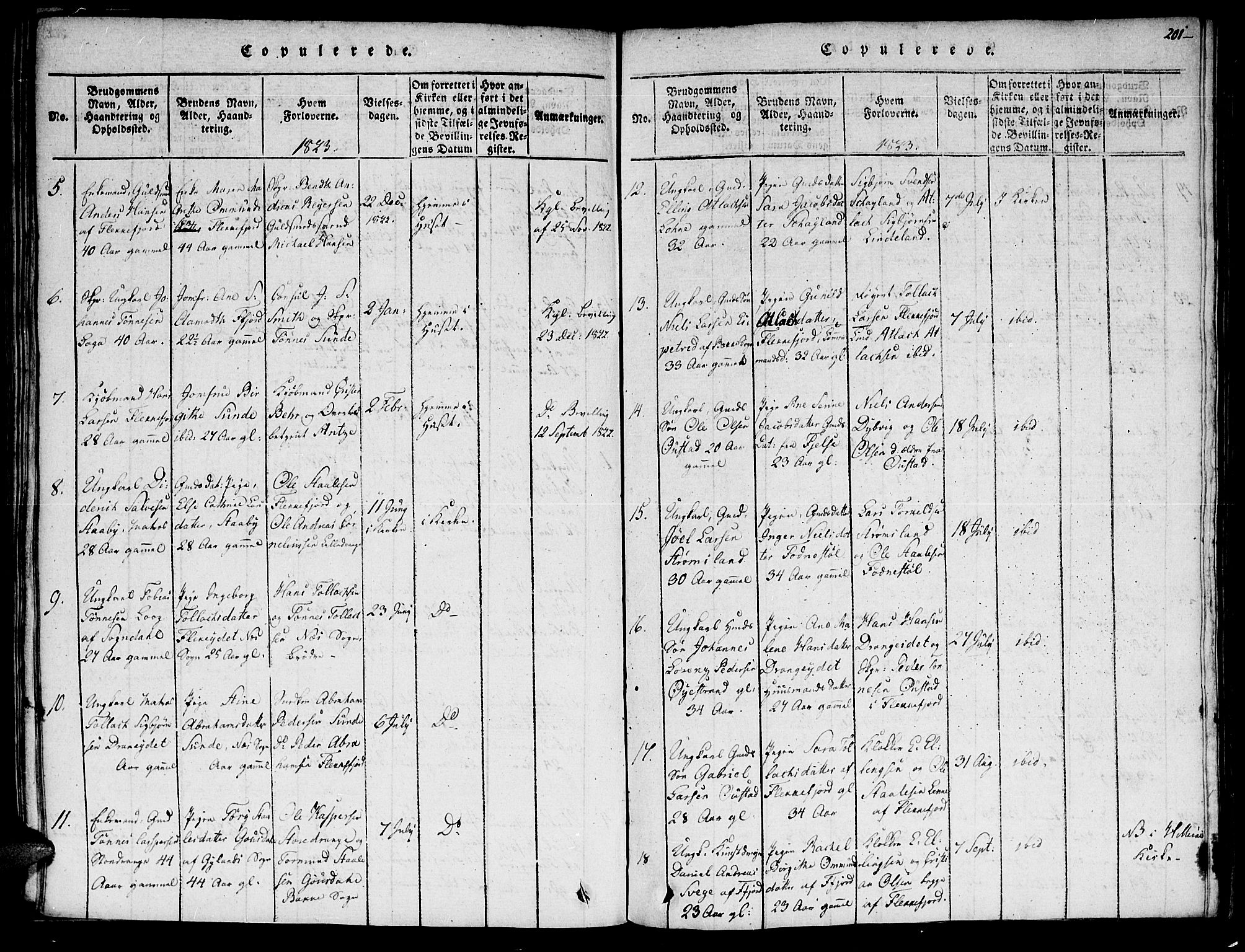 Flekkefjord sokneprestkontor, AV/SAK-1111-0012/F/Fa/Fac/L0002: Parish register (official) no. A 2, 1815-1826, p. 201