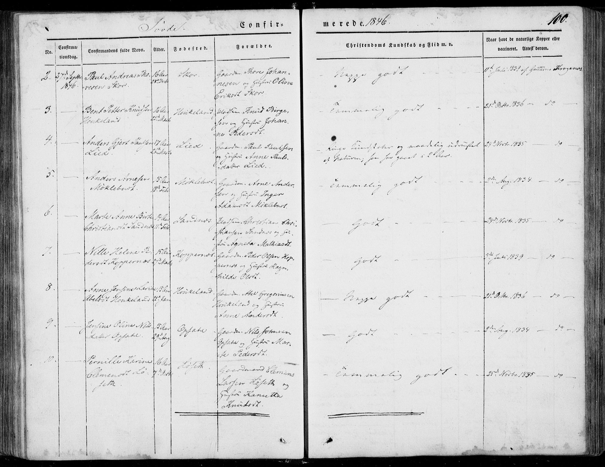 Ministerialprotokoller, klokkerbøker og fødselsregistre - Møre og Romsdal, SAT/A-1454/502/L0023: Parish register (official) no. 502A01, 1844-1873, p. 100
