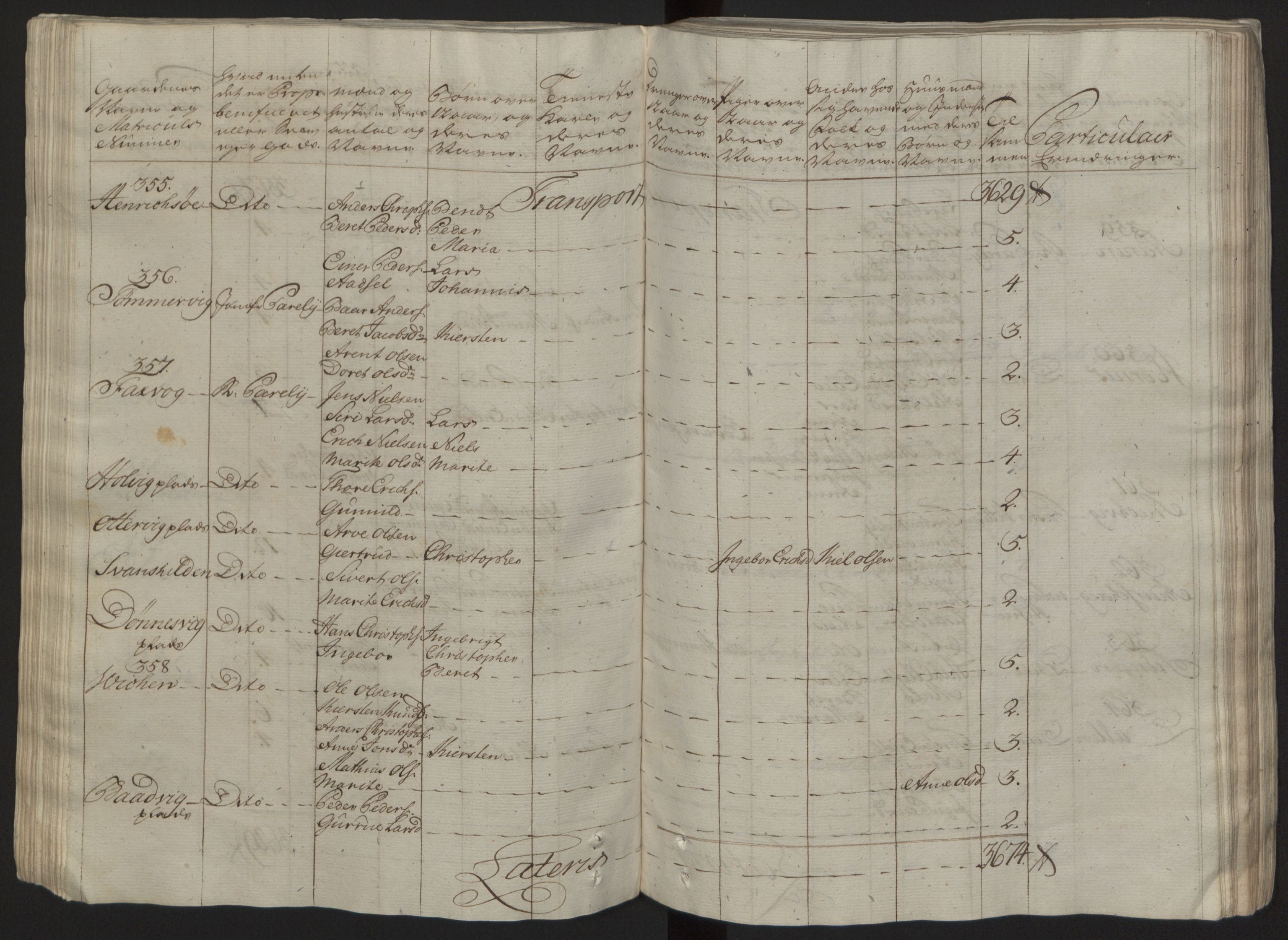 Rentekammeret inntil 1814, Reviderte regnskaper, Fogderegnskap, RA/EA-4092/R57/L3930: Ekstraskatten Fosen, 1762-1763, p. 85