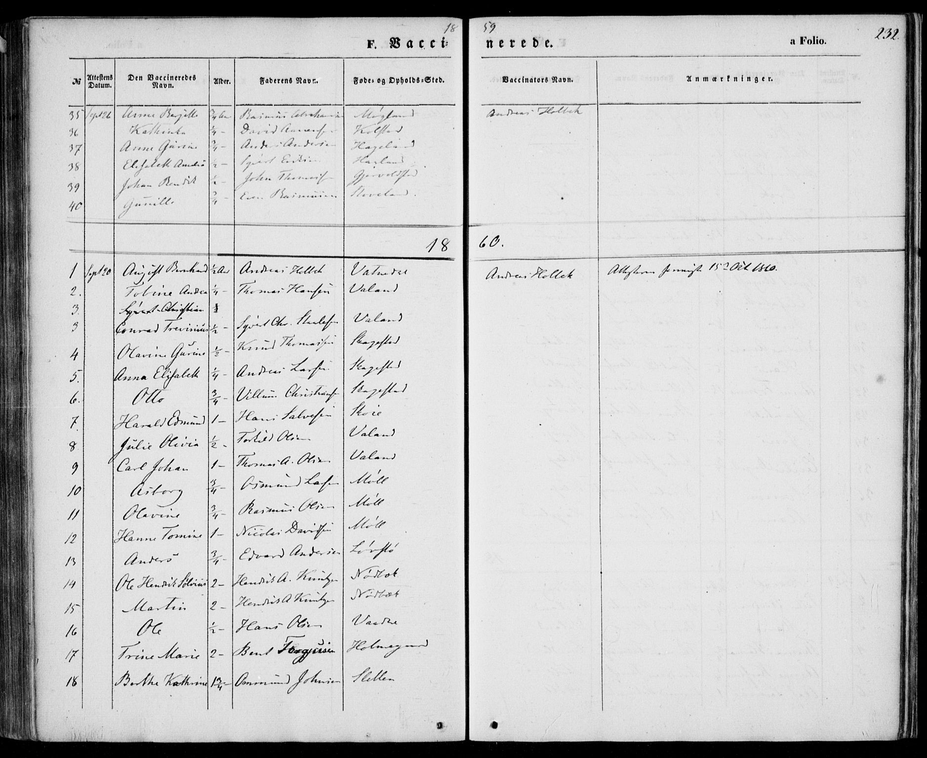 Holum sokneprestkontor, AV/SAK-1111-0022/F/Fa/Faa/L0005: Parish register (official) no. A 5, 1850-1864, p. 232