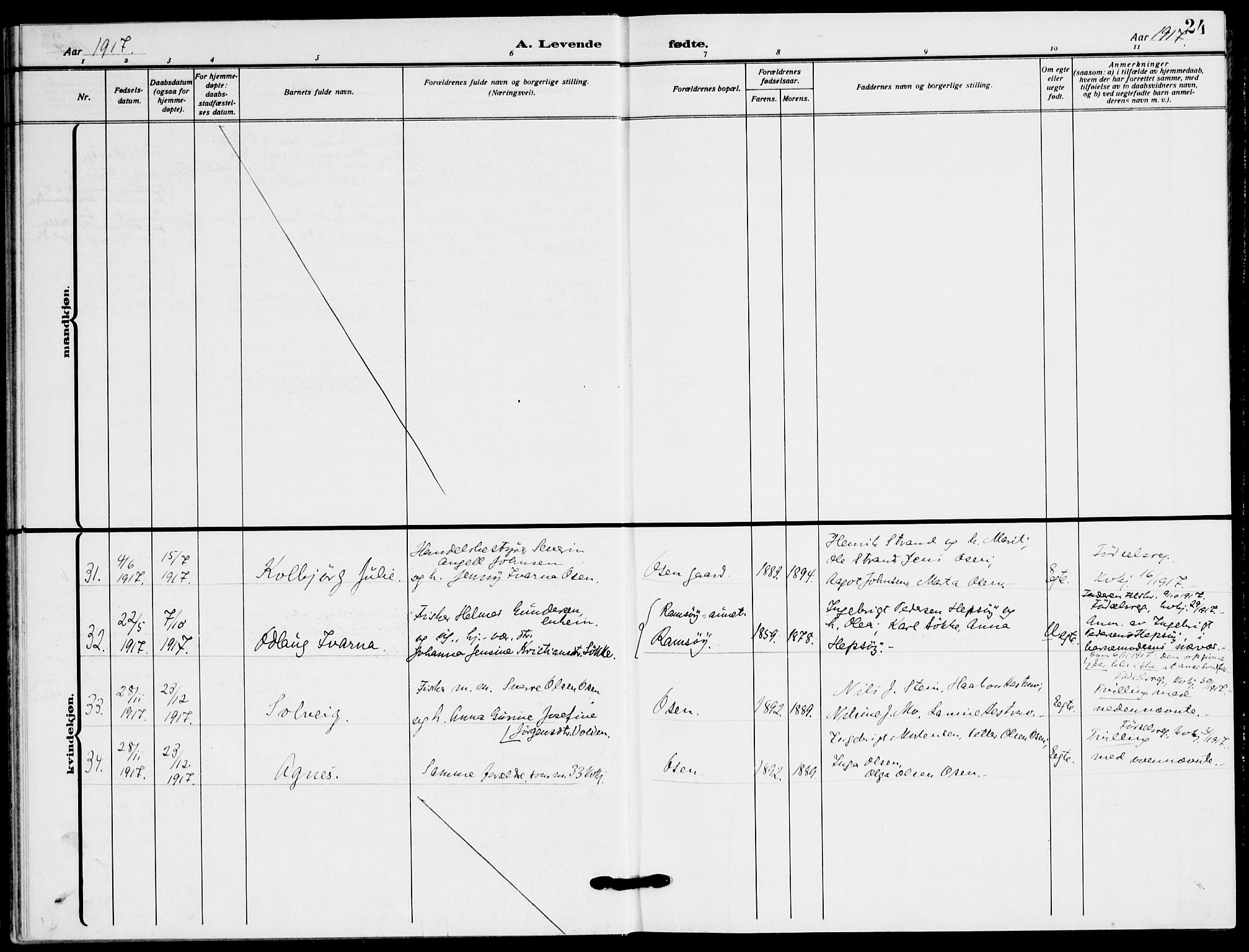 Ministerialprotokoller, klokkerbøker og fødselsregistre - Sør-Trøndelag, SAT/A-1456/658/L0724: Parish register (official) no. 658A03, 1912-1924, p. 24