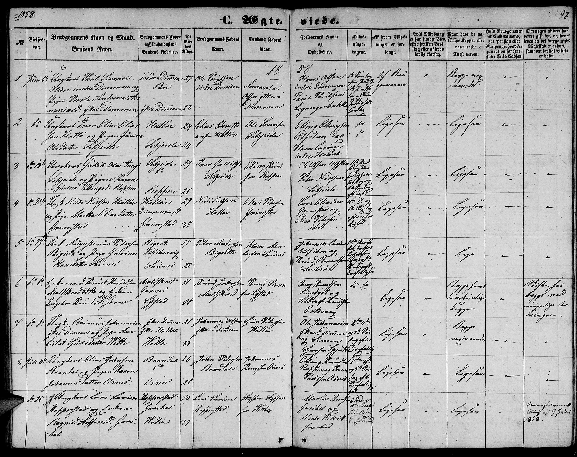 Ministerialprotokoller, klokkerbøker og fødselsregistre - Møre og Romsdal, SAT/A-1454/509/L0111: Parish register (copy) no. 509C01, 1854-1882, p. 97