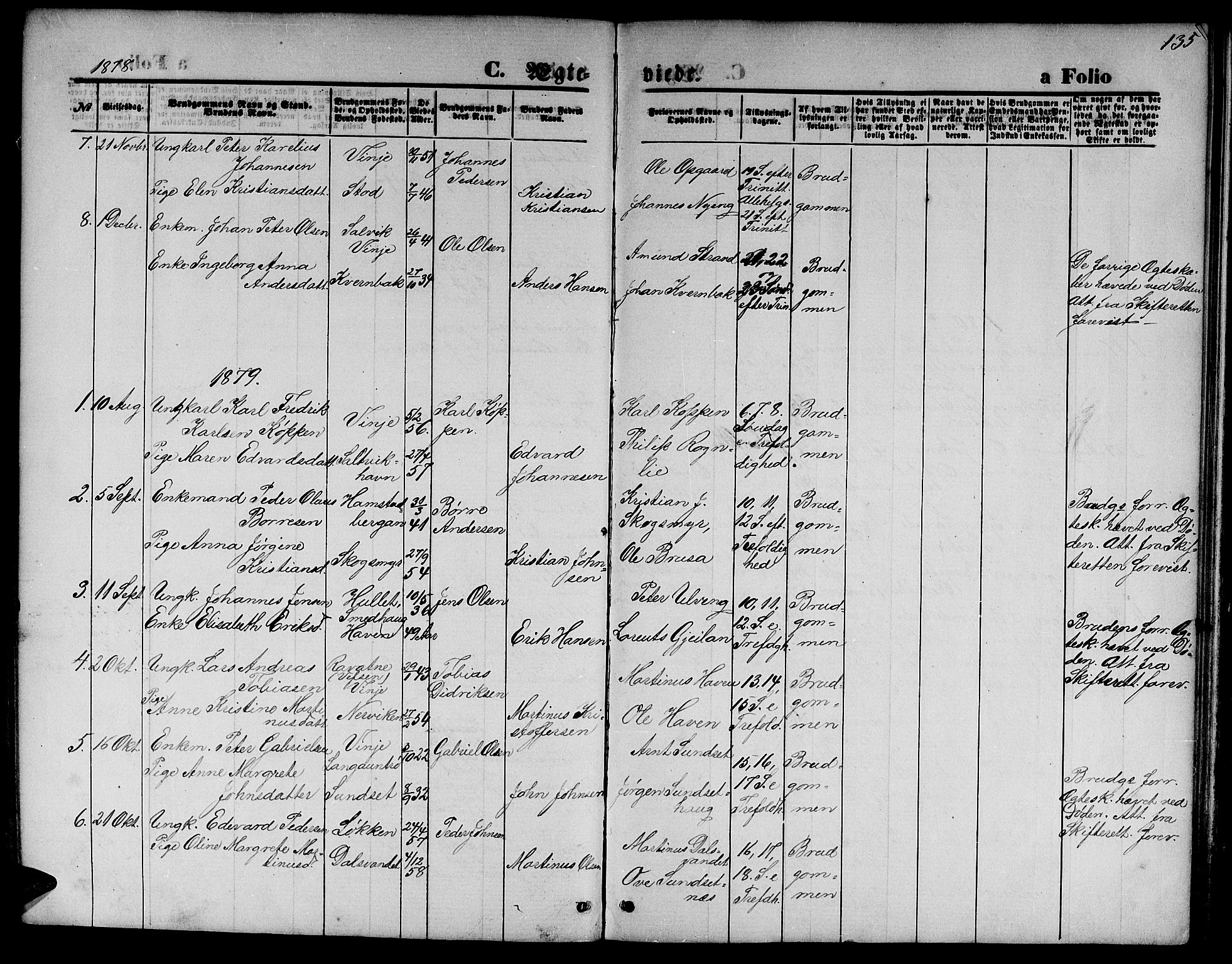 Ministerialprotokoller, klokkerbøker og fødselsregistre - Nord-Trøndelag, SAT/A-1458/733/L0326: Parish register (copy) no. 733C01, 1871-1887, p. 135