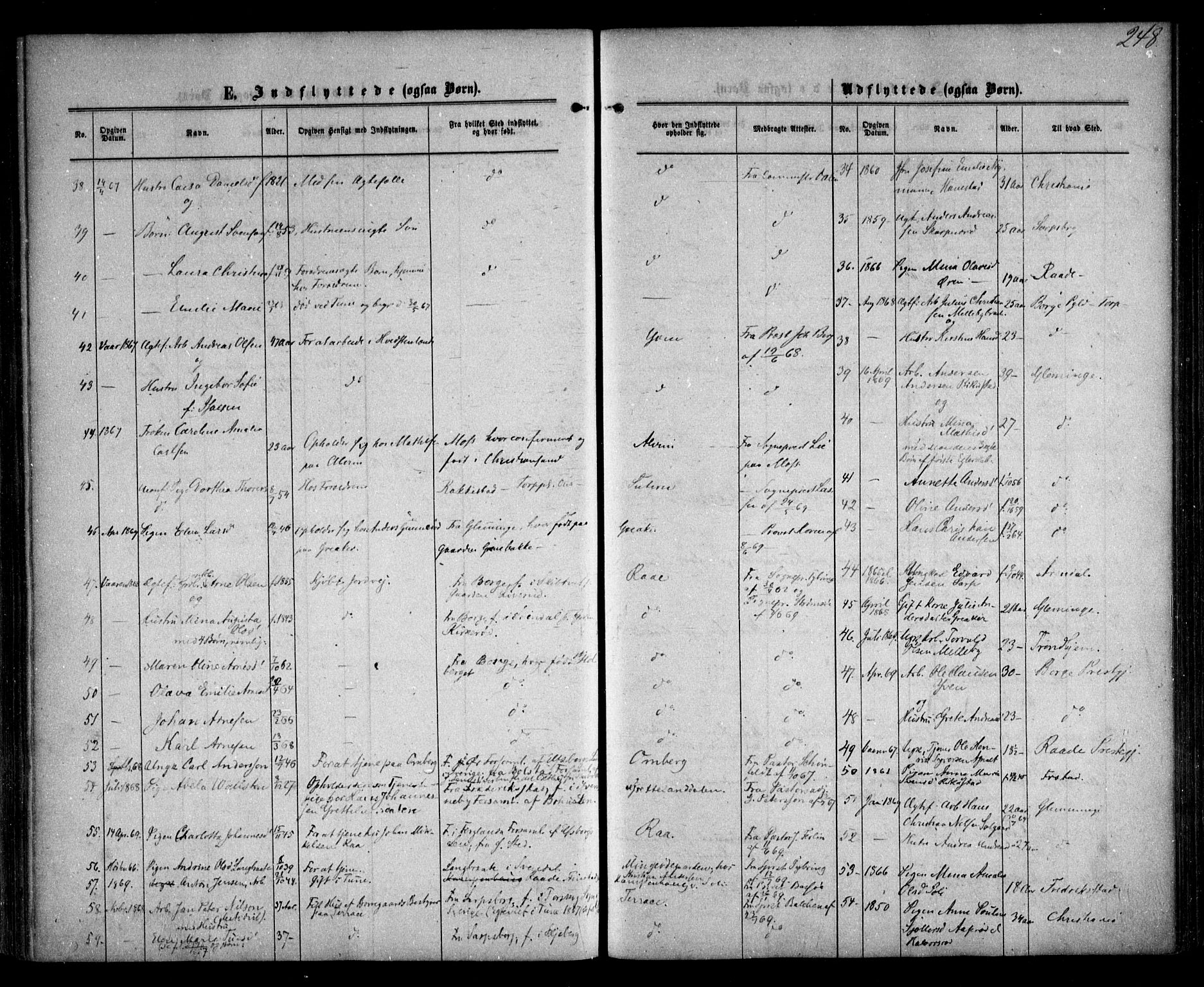 Tune prestekontor Kirkebøker, AV/SAO-A-2007/F/Fa/L0015: Parish register (official) no. 15, 1869-1873, p. 248