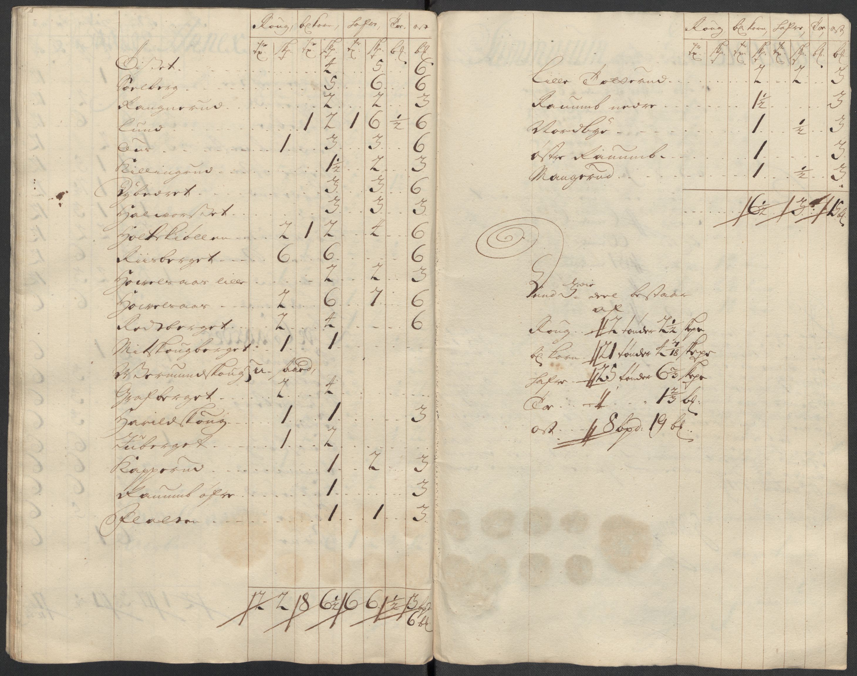 Rentekammeret inntil 1814, Reviderte regnskaper, Fogderegnskap, AV/RA-EA-4092/R13/L0857: Fogderegnskap Solør, Odal og Østerdal, 1718, p. 250