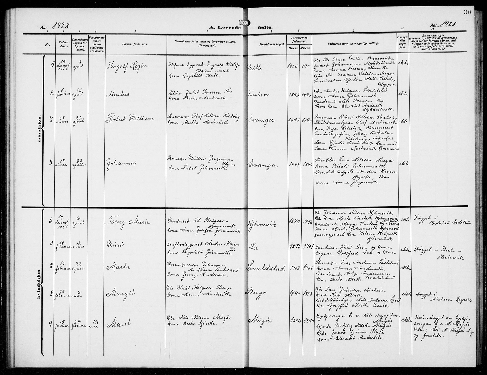 Evanger sokneprestembete, AV/SAB-A-99924: Parish register (copy) no. A 6, 1918-1941, p. 30