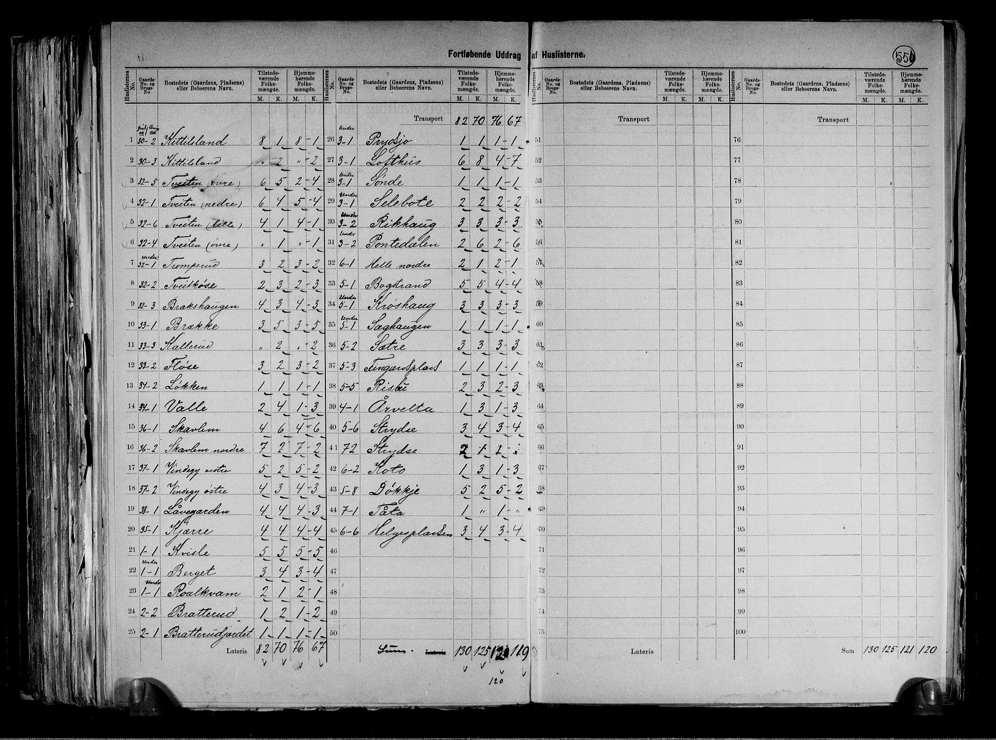 RA, 1891 census for 0632 Rollag, 1891, p. 14