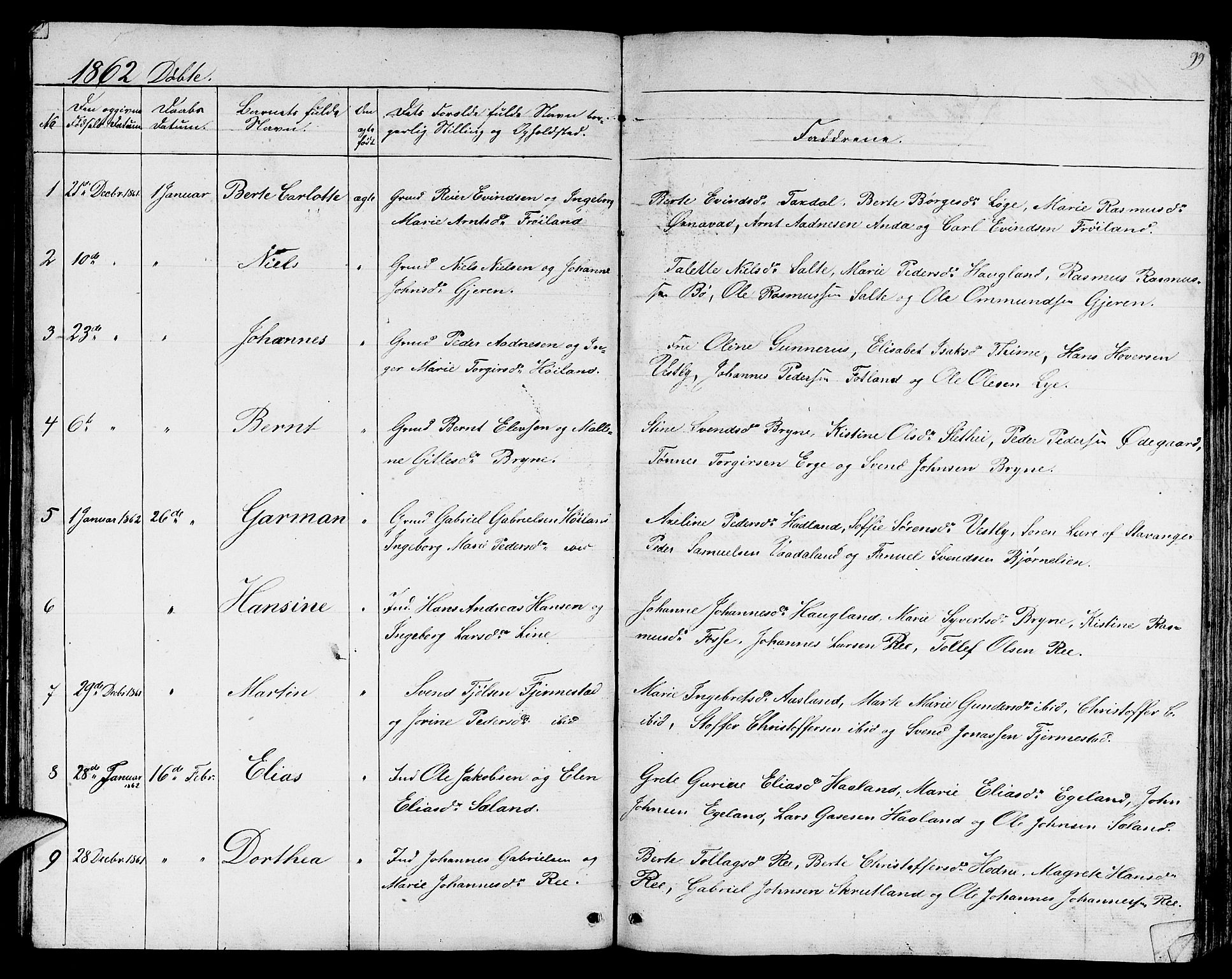 Lye sokneprestkontor, SAST/A-101794/001/30BB/L0002: Parish register (copy) no. B 2, 1852-1867, p. 99