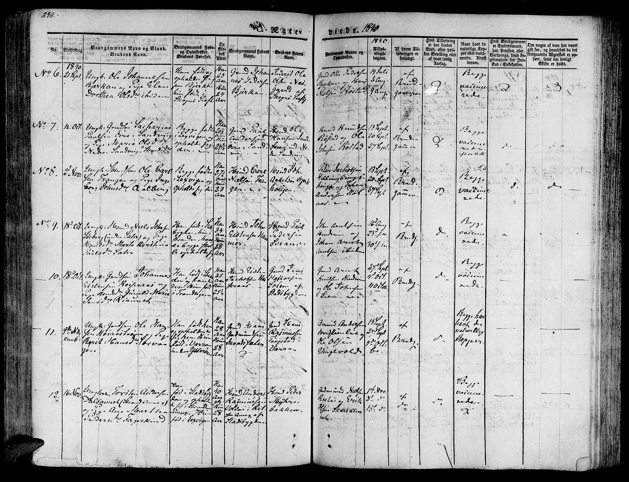 Ministerialprotokoller, klokkerbøker og fødselsregistre - Nord-Trøndelag, SAT/A-1458/701/L0006: Parish register (official) no. 701A06, 1825-1841, p. 238
