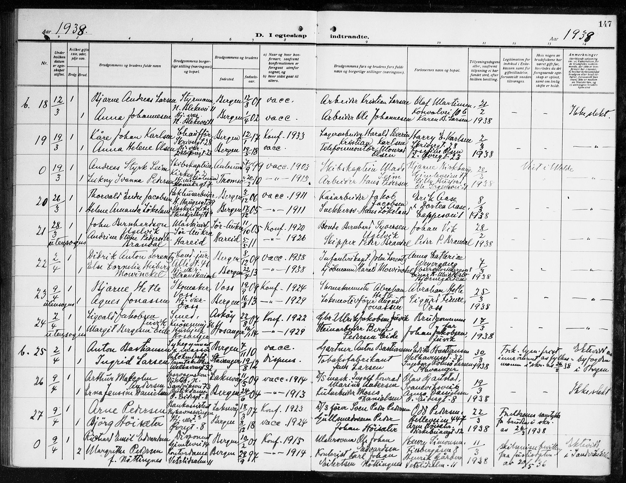 Korskirken sokneprestembete, AV/SAB-A-76101/H/Haa/L0039: Parish register (official) no. D 6, 1919-1938, p. 147