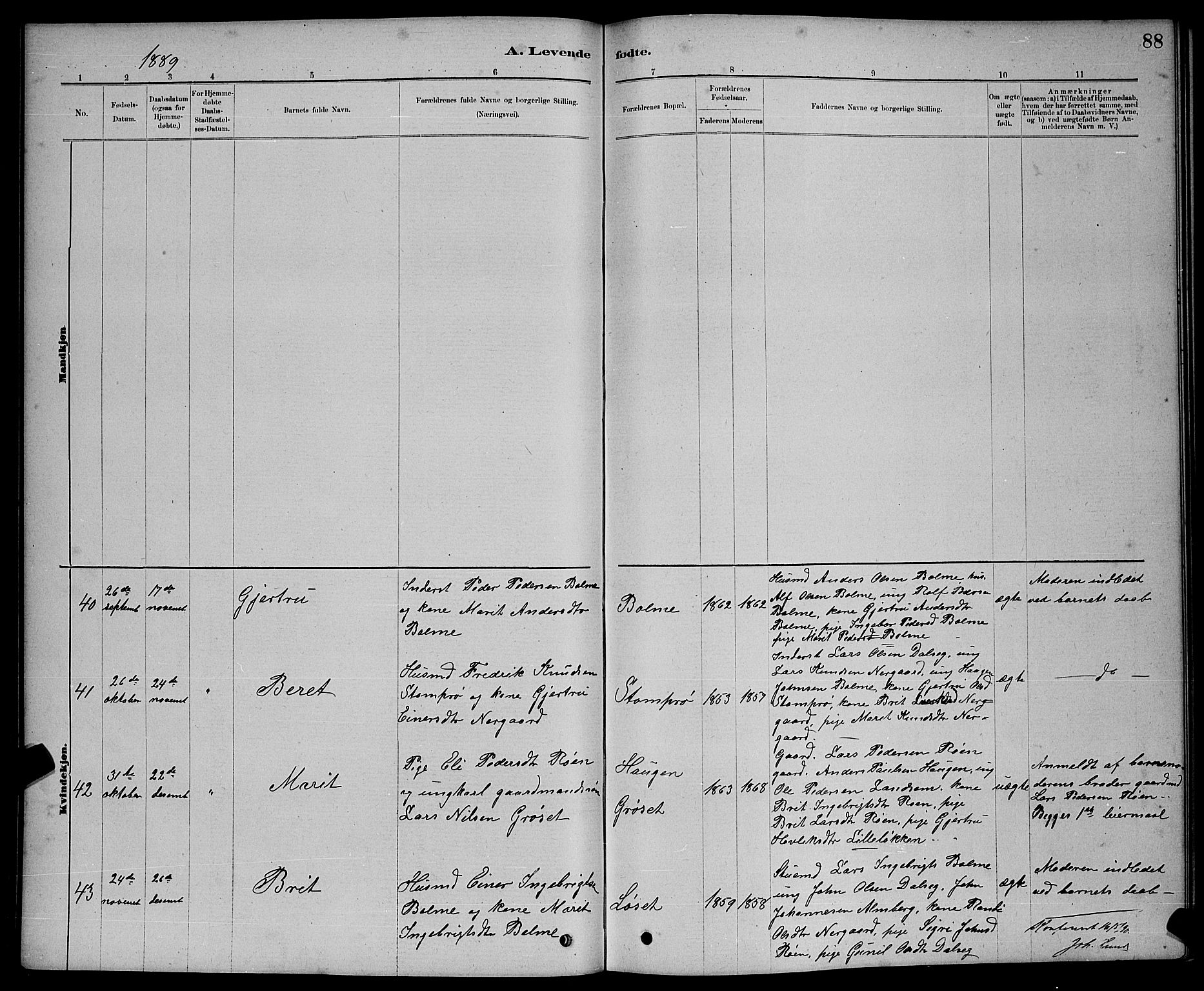 Ministerialprotokoller, klokkerbøker og fødselsregistre - Møre og Romsdal, AV/SAT-A-1454/598/L1077: Parish register (copy) no. 598C02, 1879-1891, p. 88