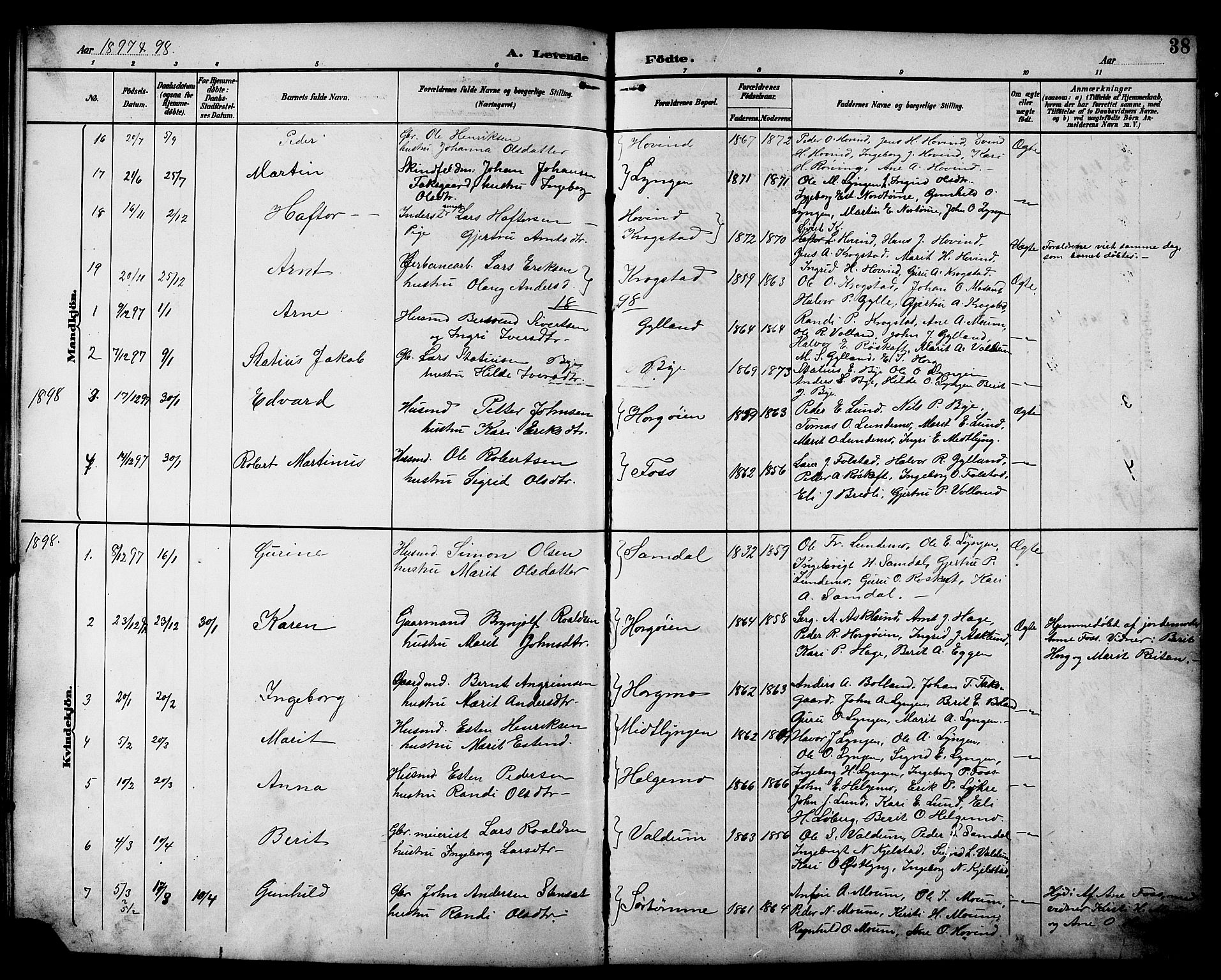 Ministerialprotokoller, klokkerbøker og fødselsregistre - Sør-Trøndelag, SAT/A-1456/692/L1111: Parish register (copy) no. 692C06, 1890-1904, p. 38