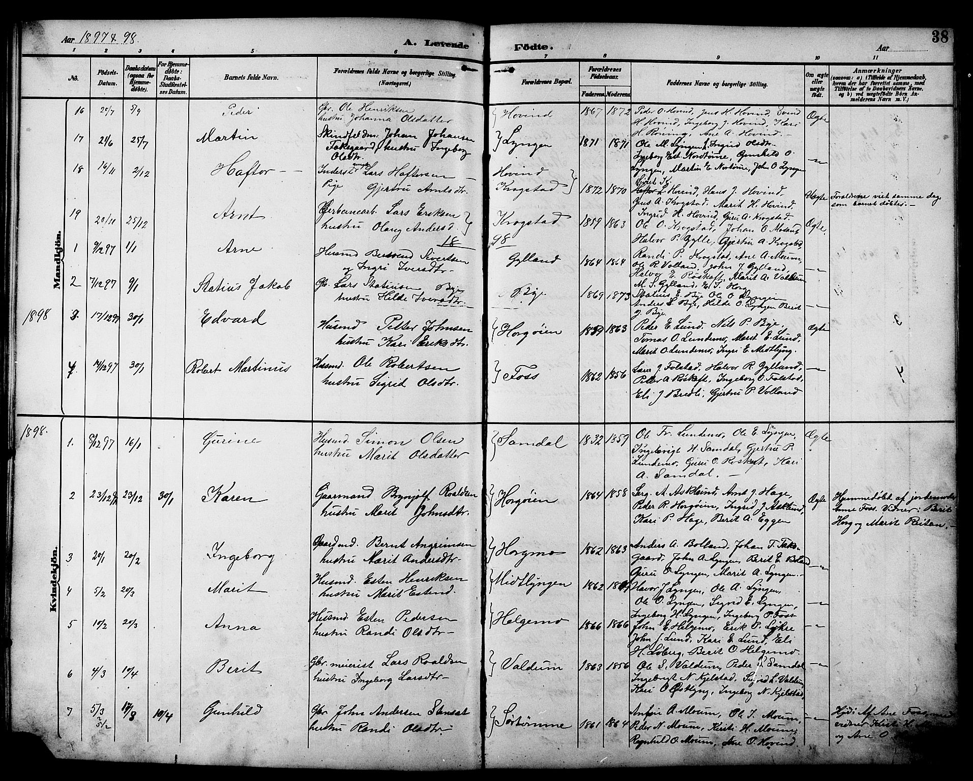 Ministerialprotokoller, klokkerbøker og fødselsregistre - Sør-Trøndelag, AV/SAT-A-1456/692/L1111: Parish register (copy) no. 692C06, 1890-1904, p. 38