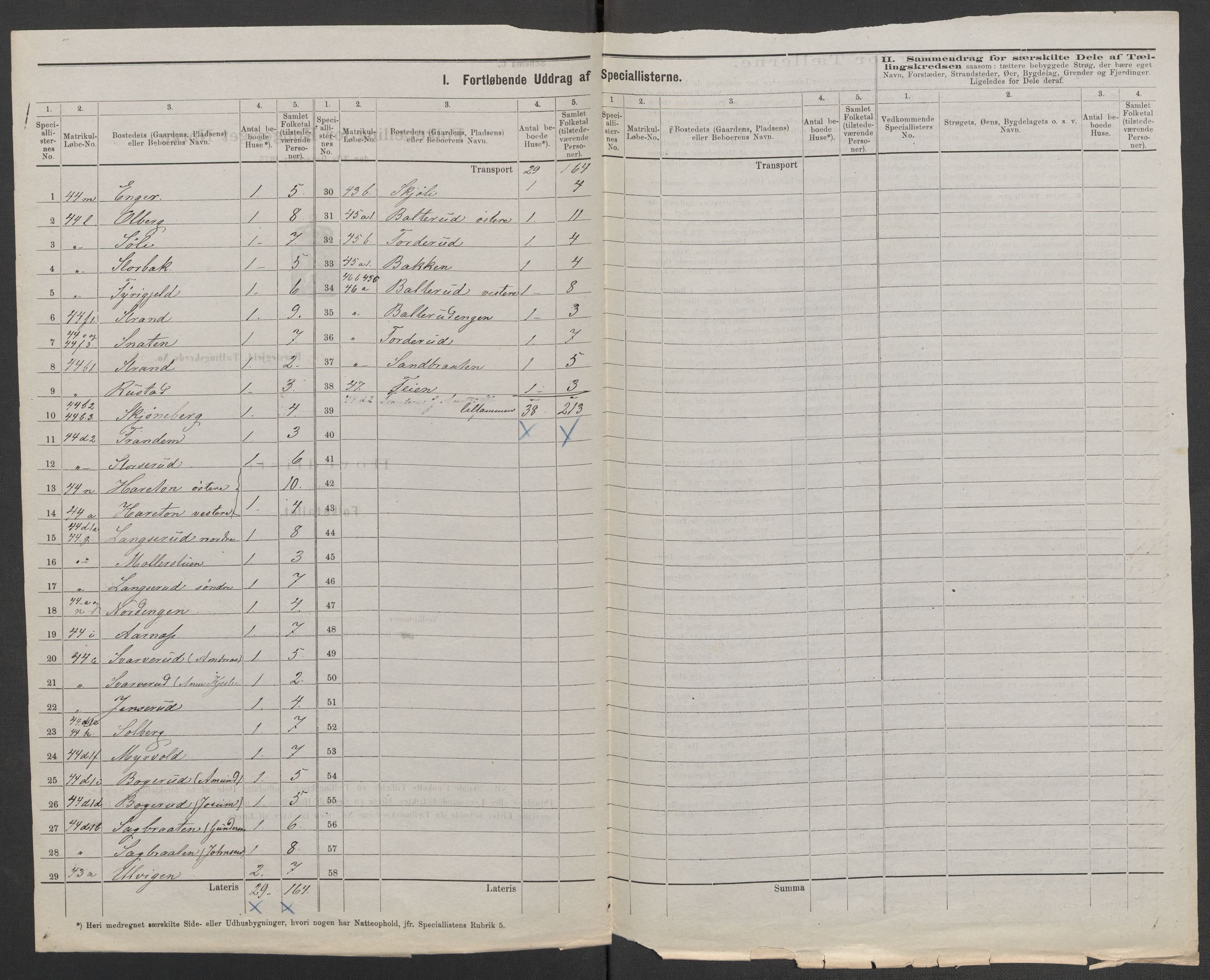 RA, 1875 census for 0224P Aurskog, 1875, p. 14