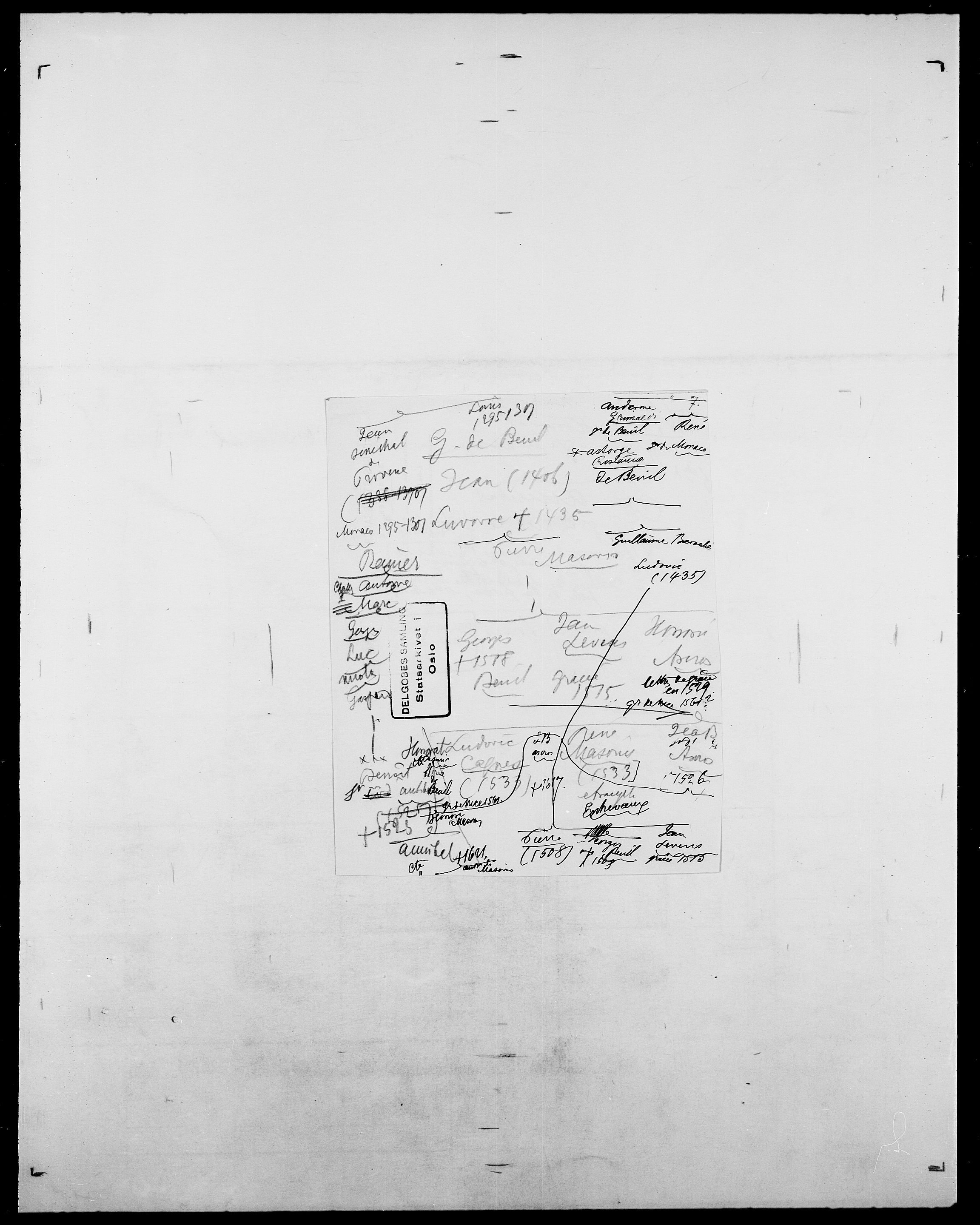 Delgobe, Charles Antoine - samling, AV/SAO-PAO-0038/D/Da/L0014: Giebdhausen - Grip, p. 674