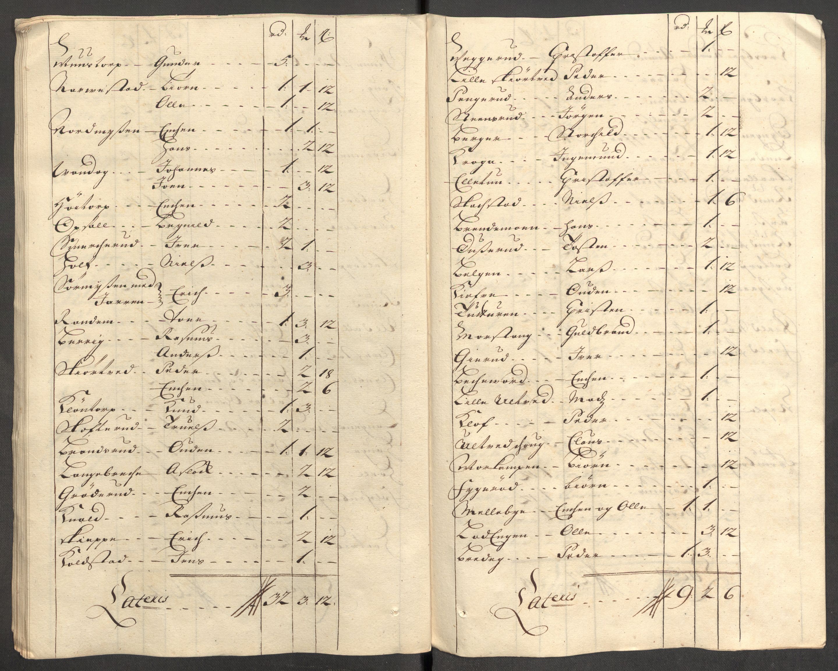 Rentekammeret inntil 1814, Reviderte regnskaper, Fogderegnskap, AV/RA-EA-4092/R07/L0307: Fogderegnskap Rakkestad, Heggen og Frøland, 1713, p. 248