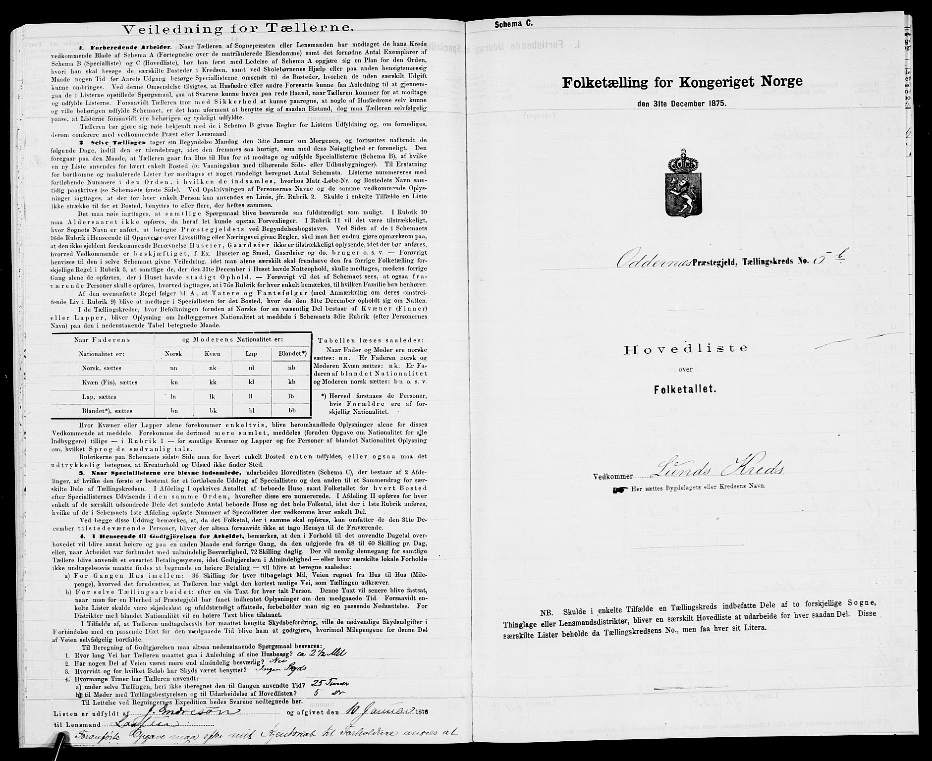 SAK, 1875 census for 1012P Oddernes, 1875, p. 43