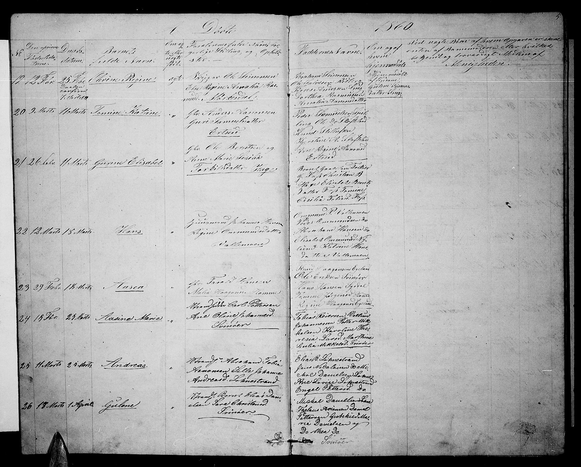 Sør-Audnedal sokneprestkontor, AV/SAK-1111-0039/F/Fb/Fbb/L0003: Parish register (copy) no. B 3, 1859-1868, p. 5