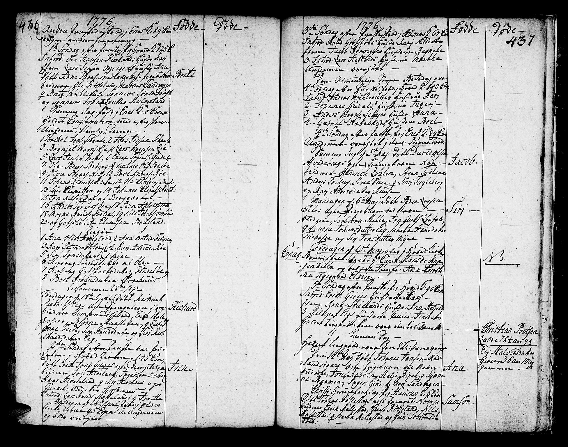 Kvinnherad sokneprestembete, AV/SAB-A-76401/H/Haa: Parish register (official) no. A 3, 1754-1777, p. 436-437