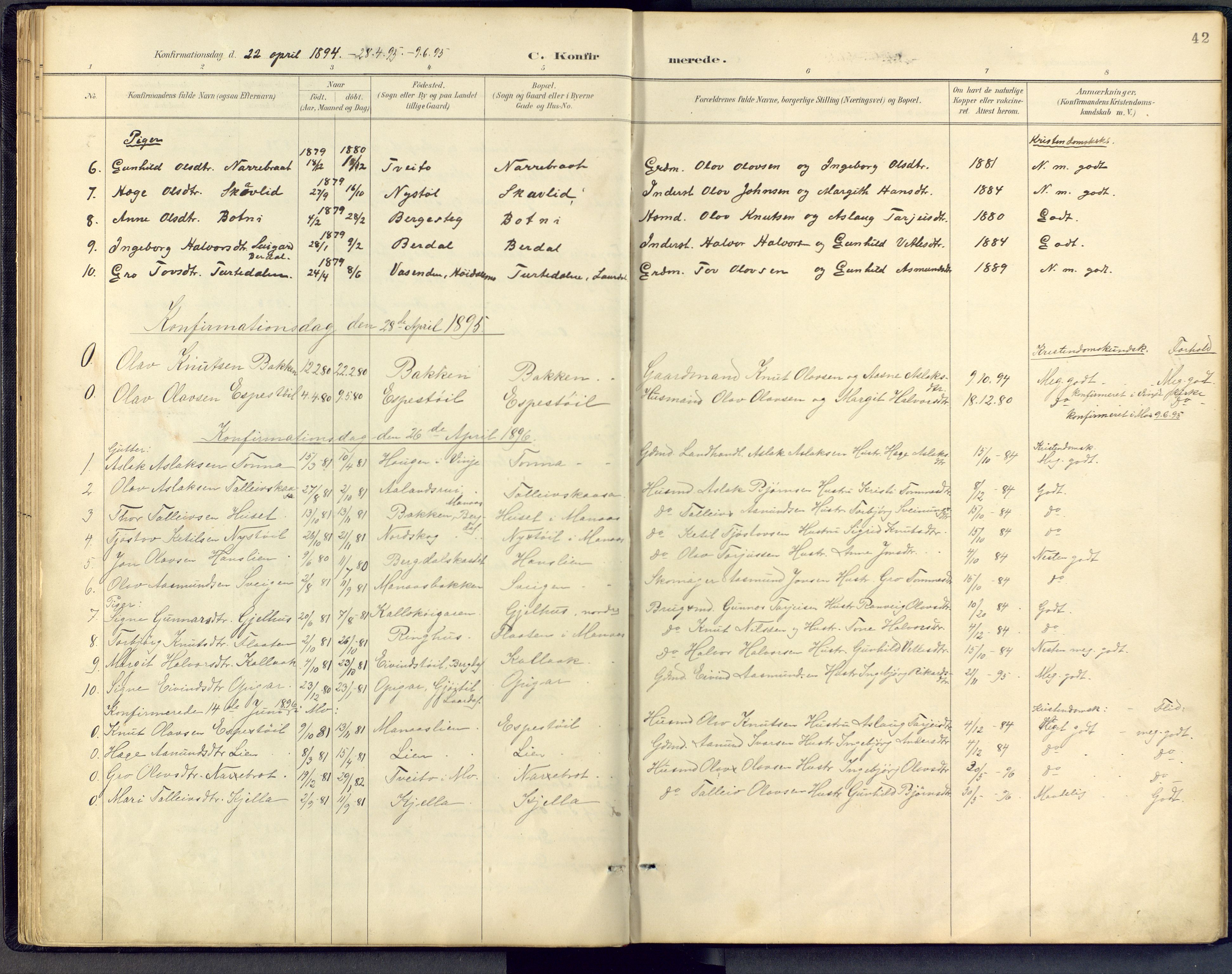 Vinje kirkebøker, SAKO/A-312/F/Fb/L0002: Parish register (official) no. II 2, 1887-1925, p. 42