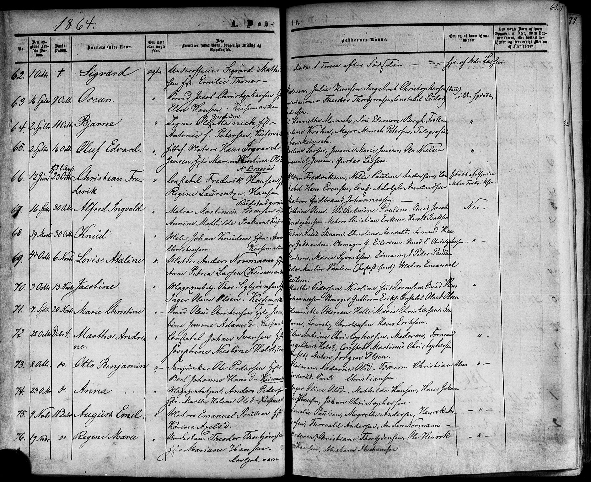 Horten kirkebøker, AV/SAKO-A-348/F/Fa/L0001: Parish register (official) no. 1, 1855-1871, p. 68