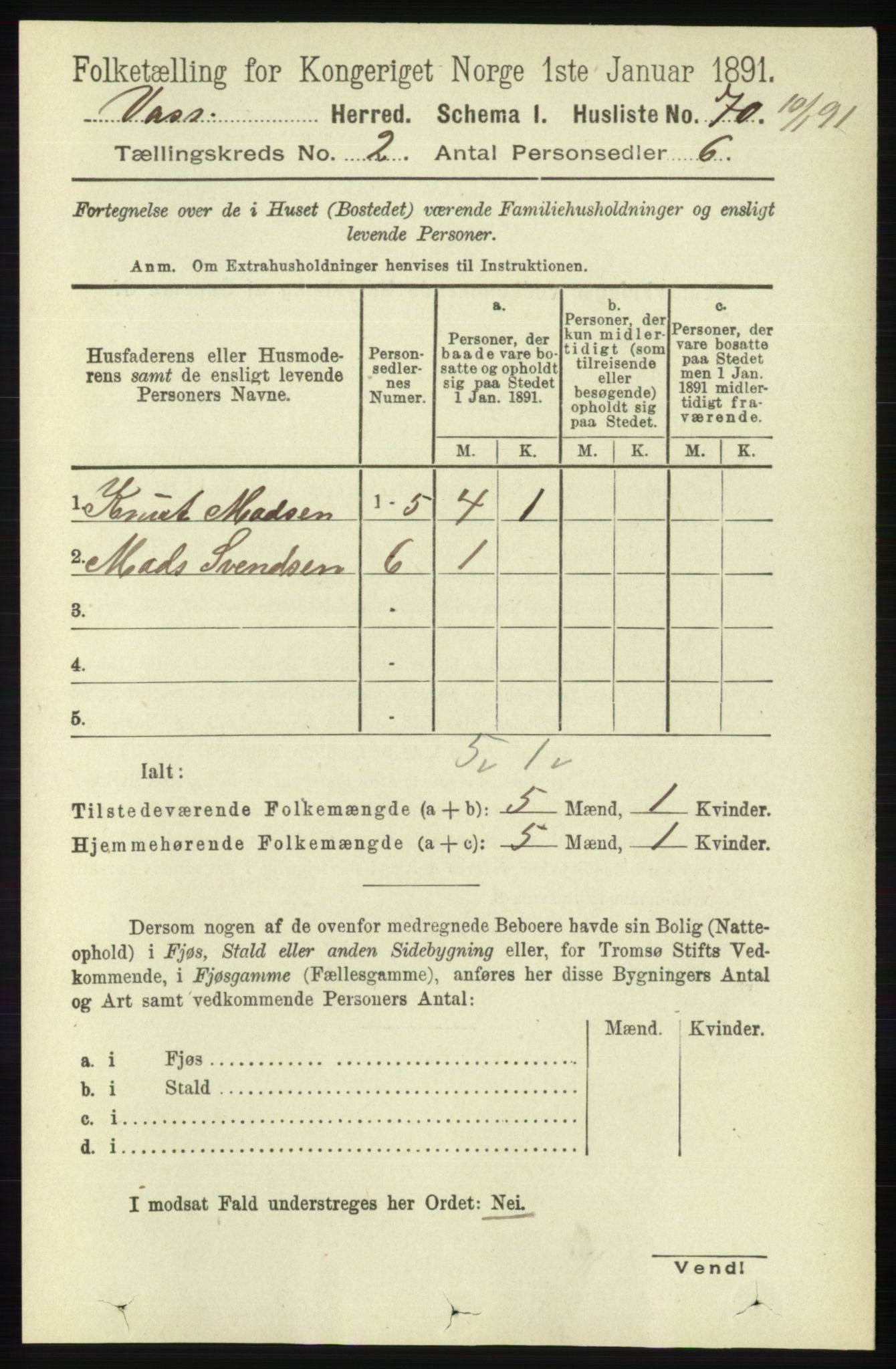 RA, 1891 census for 1235 Voss, 1891, p. 612