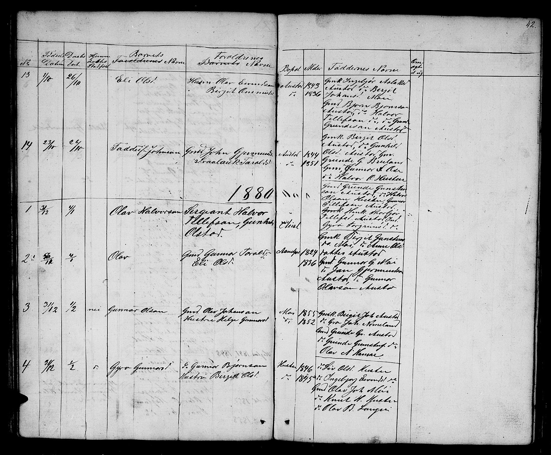 Bygland sokneprestkontor, SAK/1111-0006/F/Fb/Fba/L0001: Parish register (copy) no. B 1, 1848-1886, p. 42