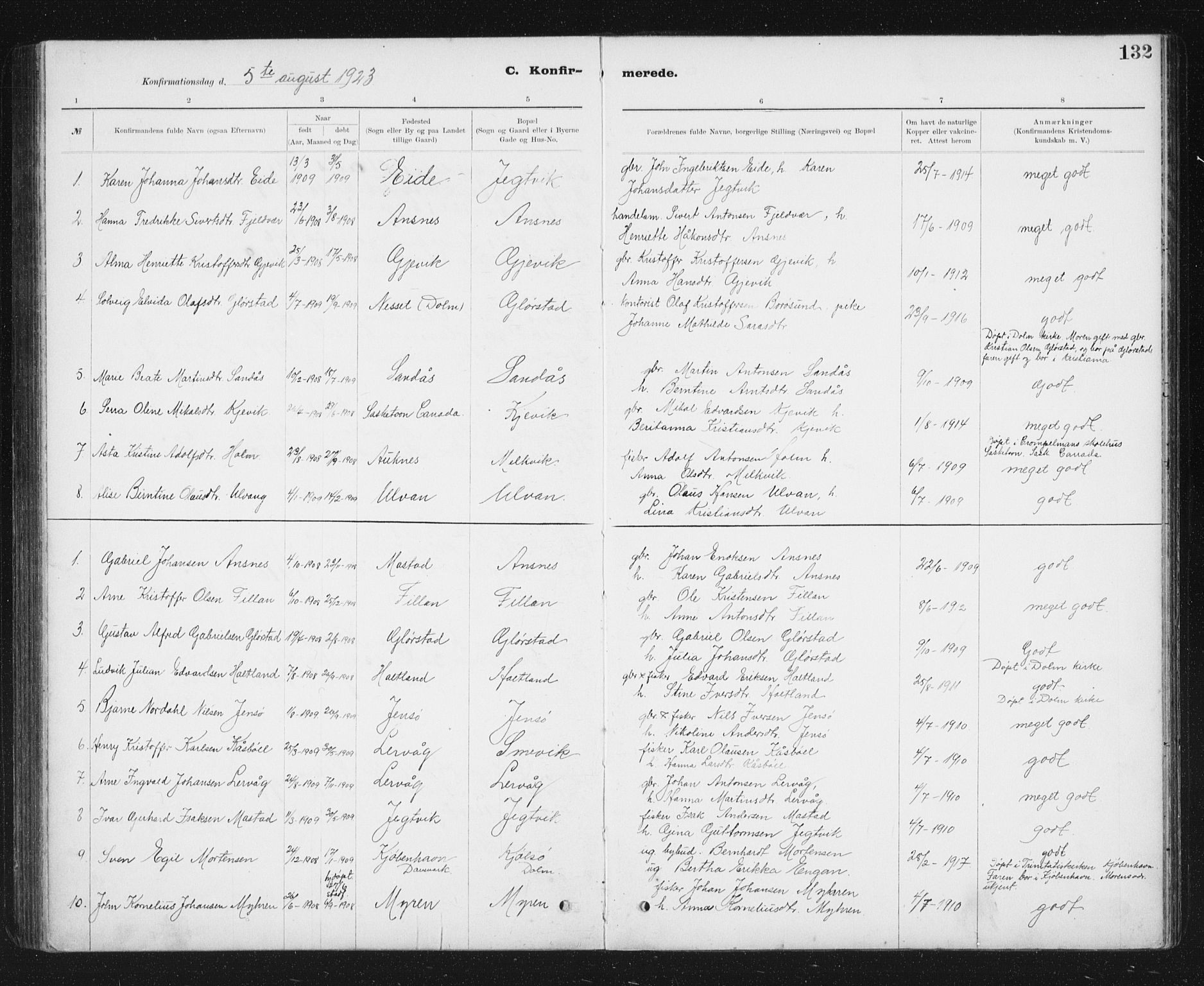 Ministerialprotokoller, klokkerbøker og fødselsregistre - Sør-Trøndelag, SAT/A-1456/637/L0563: Parish register (copy) no. 637C04, 1899-1940, p. 132