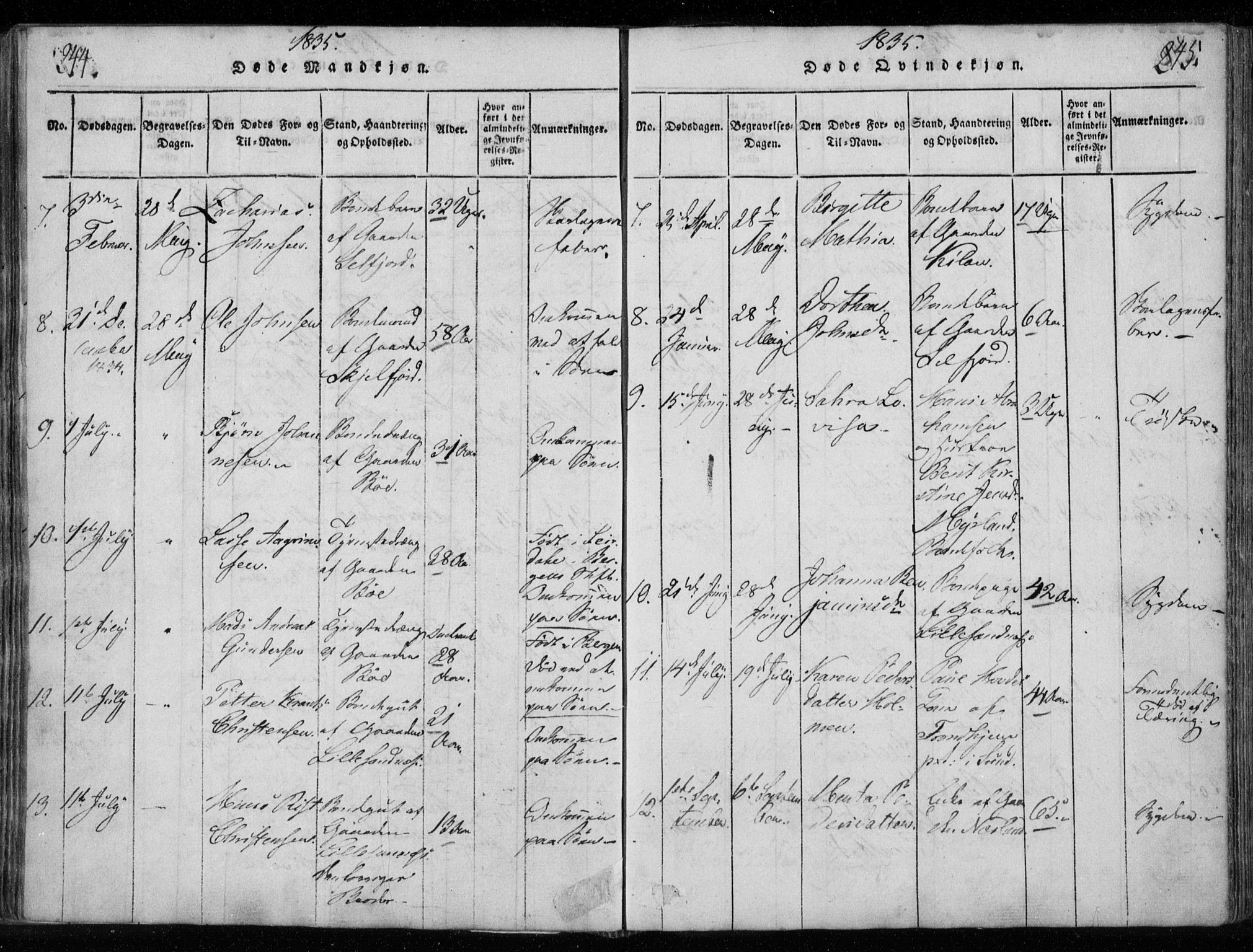 Ministerialprotokoller, klokkerbøker og fødselsregistre - Nordland, SAT/A-1459/885/L1201: Parish register (official) no. 885A02, 1820-1837, p. 244-245