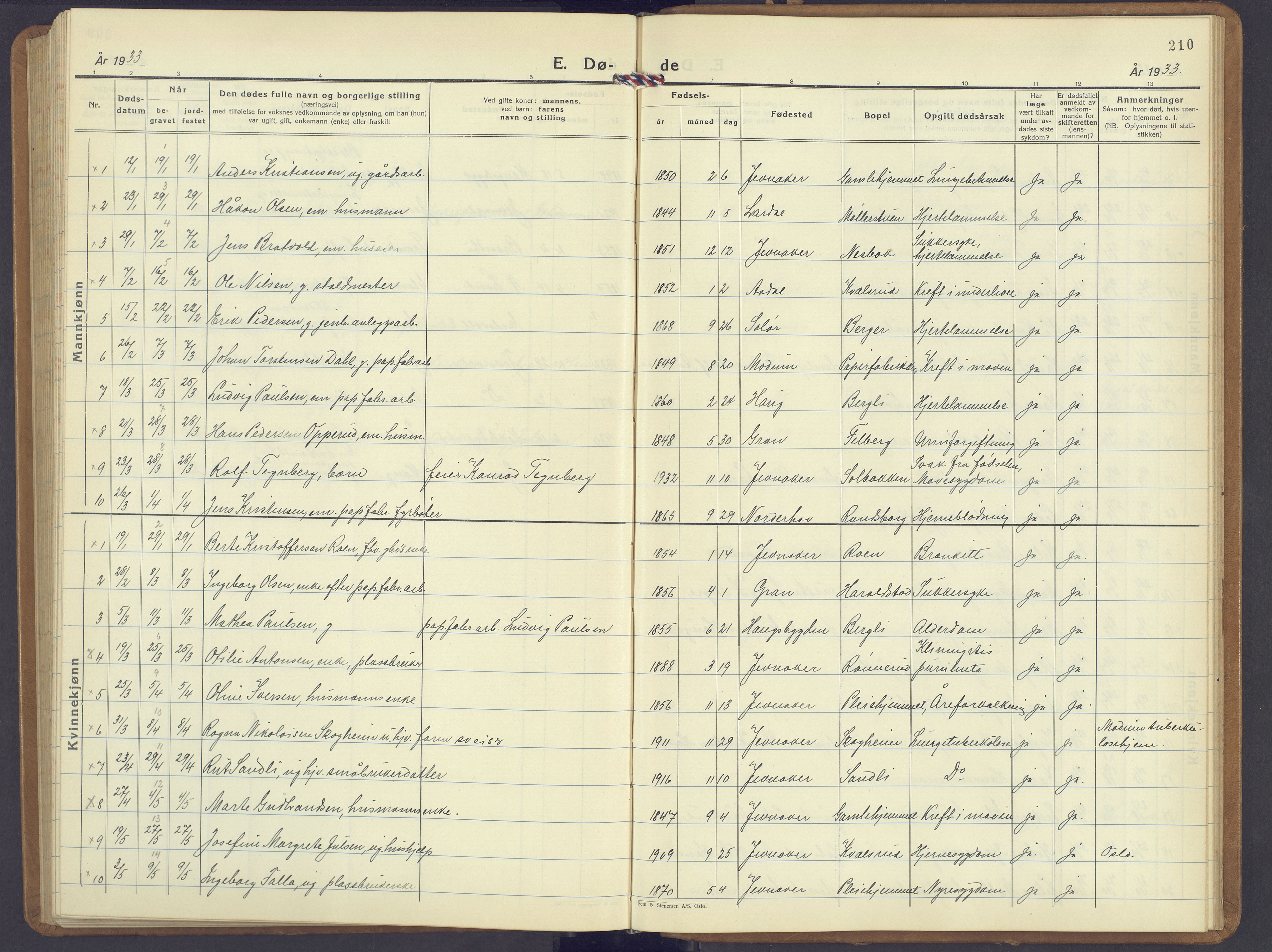 Jevnaker prestekontor, SAH/PREST-116/H/Ha/Hab/L0006: Parish register (copy) no. 6, 1930-1945, p. 210