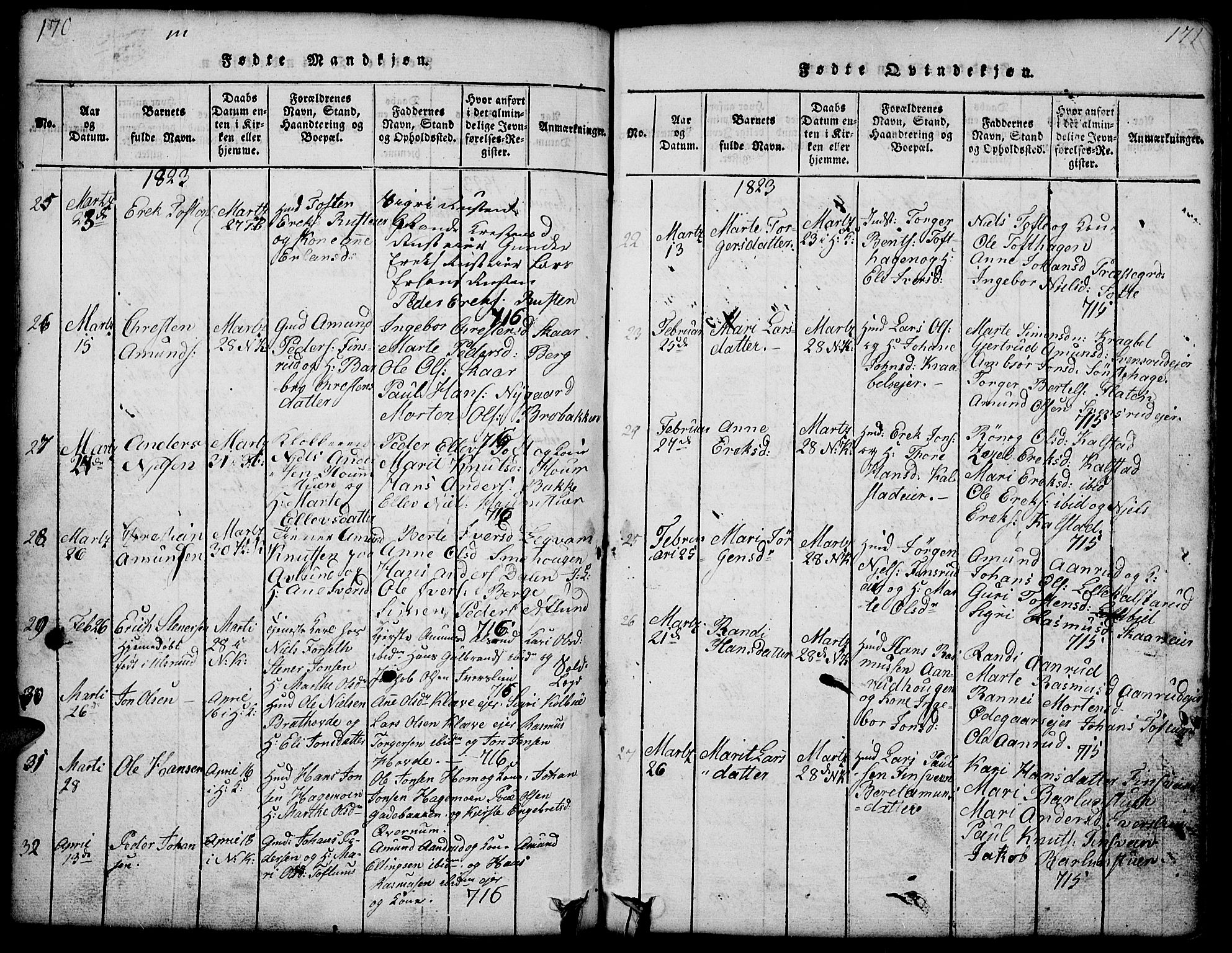 Gausdal prestekontor, AV/SAH-PREST-090/H/Ha/Hab/L0001: Parish register (copy) no. 1, 1817-1848, p. 170-171