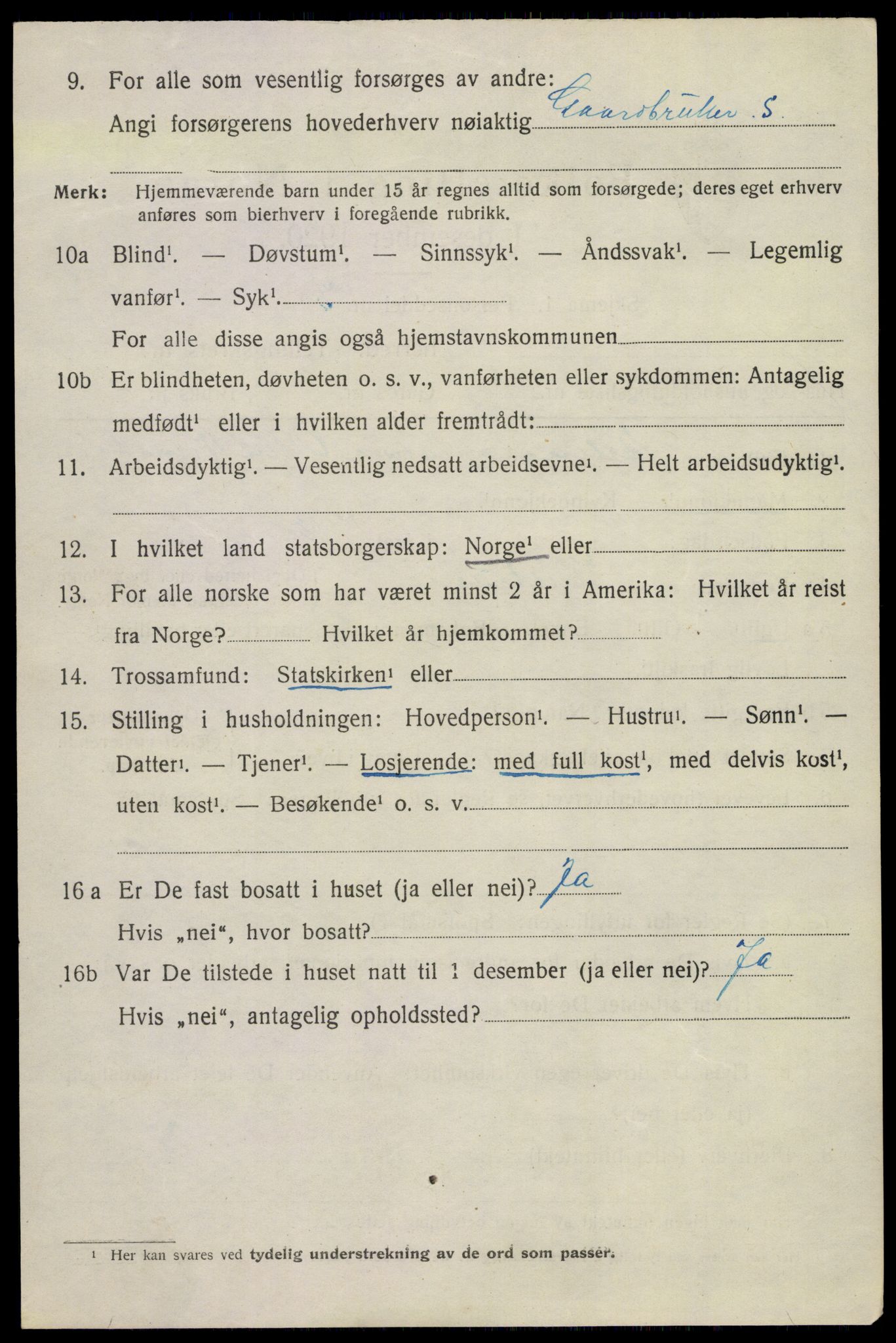 SAKO, 1920 census for Hedrum, 1920, p. 10804