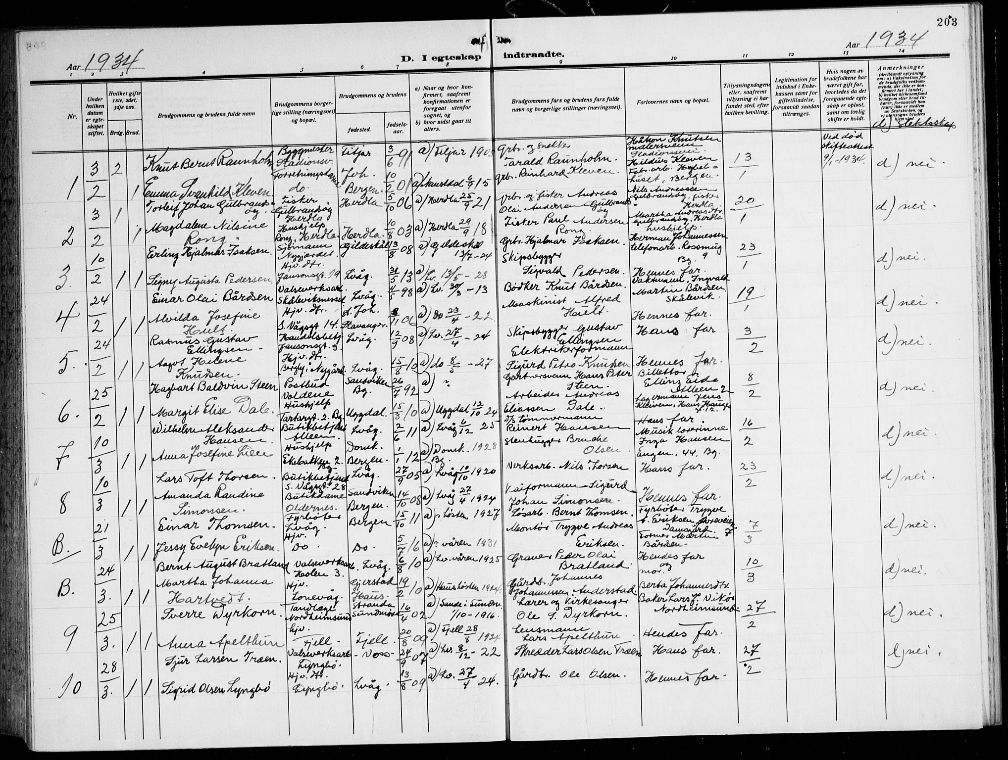 Laksevåg Sokneprestembete, AV/SAB-A-76501/H/Ha/Hab/Haba: Parish register (copy) no. A 10, 1925-1942, p. 203