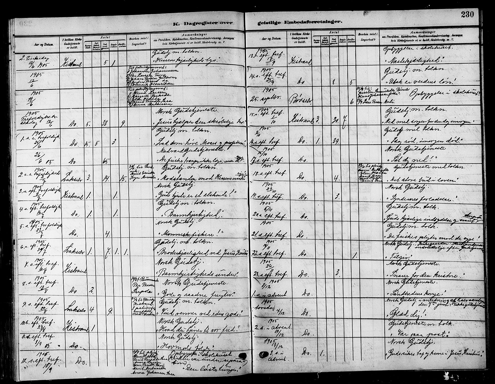 Kistrand/Porsanger sokneprestembete, AV/SATØ-S-1351/H/Hb/L0006.klokk: Parish register (copy) no. 6, 1905-1917, p. 230