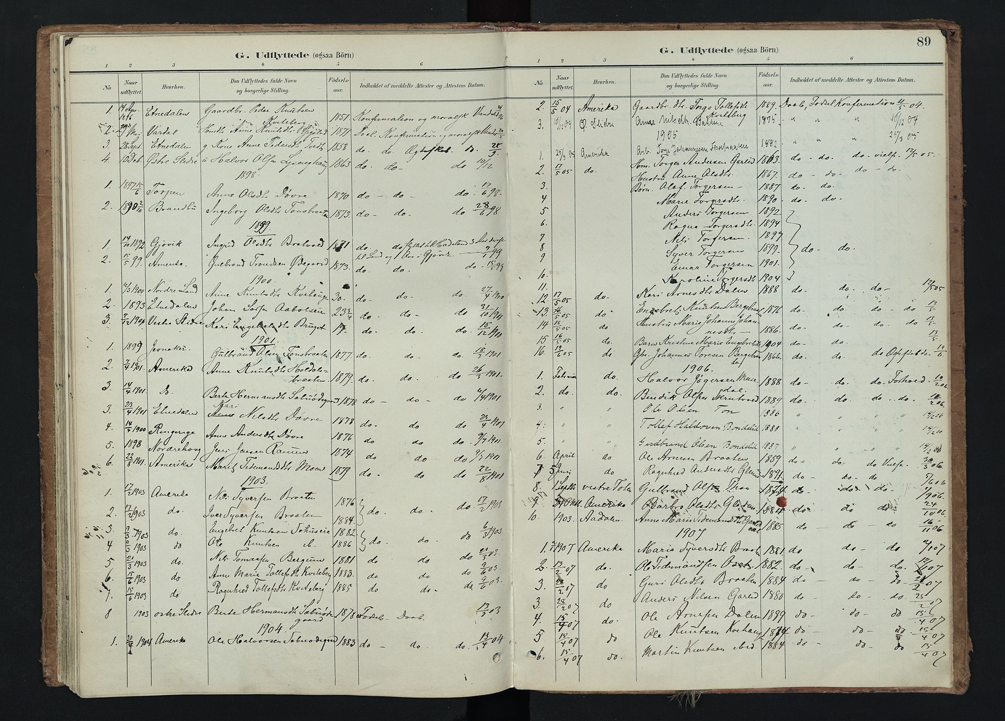Nord-Aurdal prestekontor, SAH/PREST-132/H/Ha/Haa/L0015: Parish register (official) no. 15, 1896-1914, p. 89