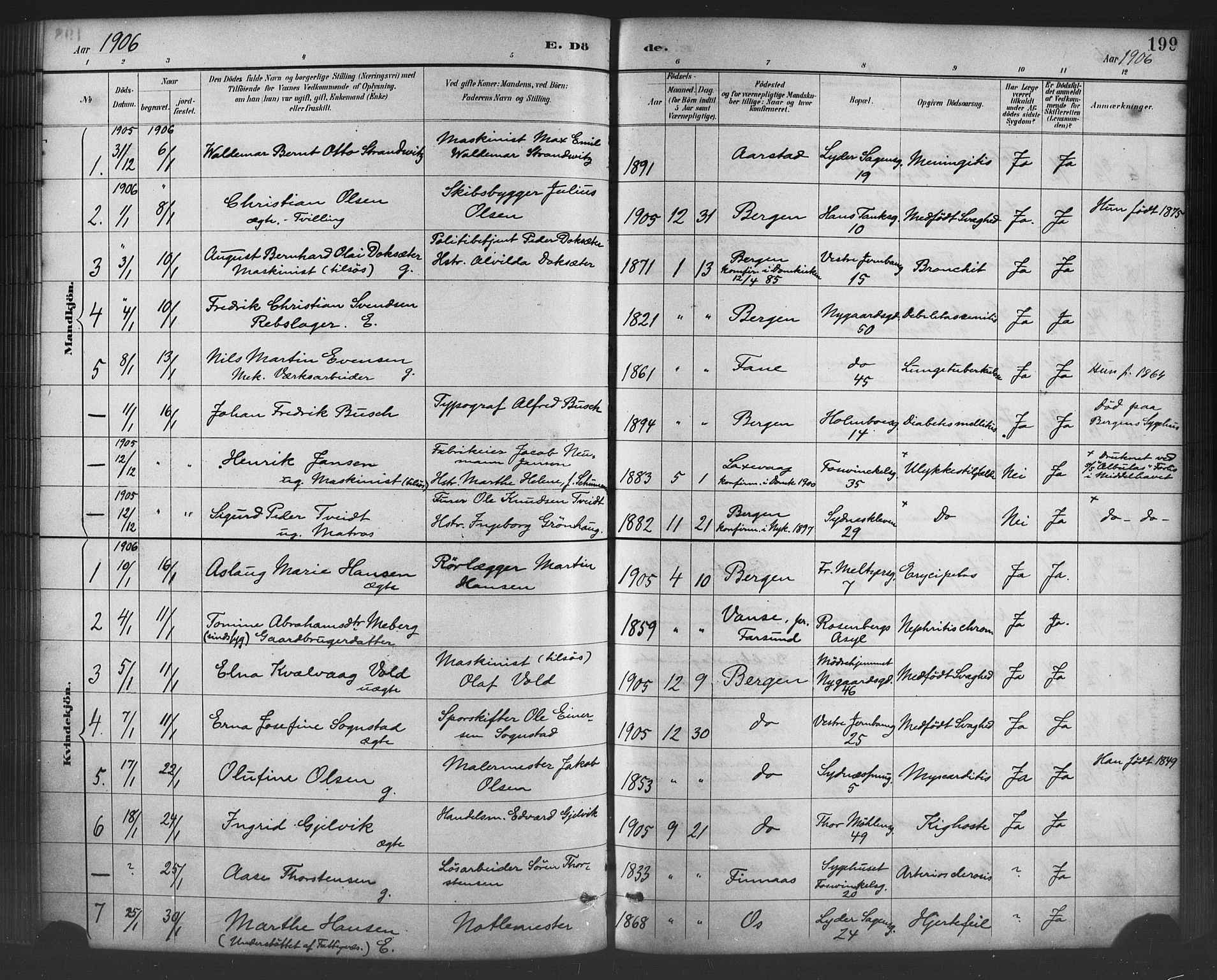 Johanneskirken Sokneprestembete, SAB/A-76001/H/Hab: Parish register (copy) no. D 1, 1885-1915, p. 199