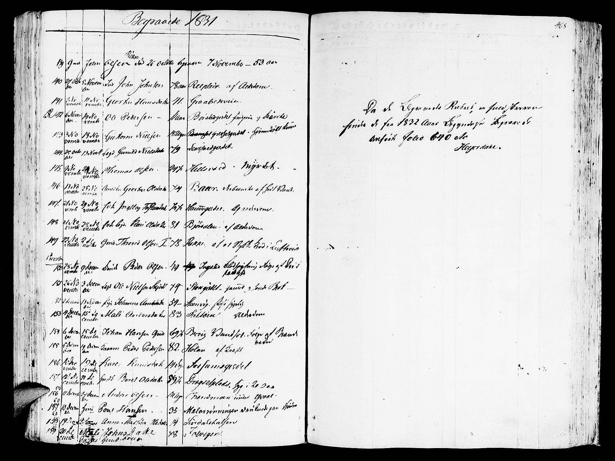 Ministerialprotokoller, klokkerbøker og fødselsregistre - Nord-Trøndelag, SAT/A-1458/709/L0070: Parish register (official) no. 709A10, 1820-1832, p. 468
