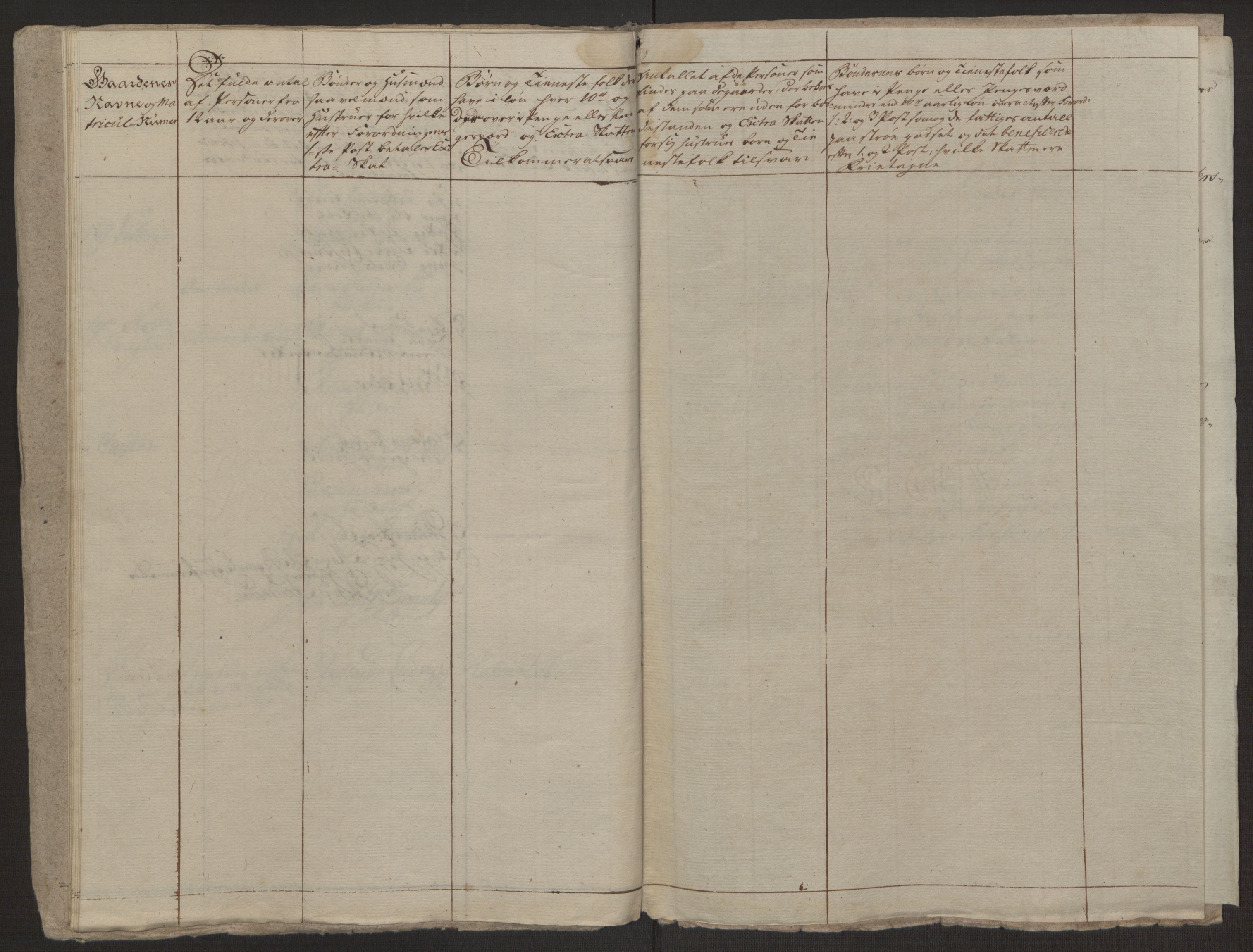 Rentekammeret inntil 1814, Realistisk ordnet avdeling, RA/EA-4070/Ol/L0022a/0002: [Gg 10]: Ekstraskatten, 23.09.1762. Nordlands amt / Vesterålen, Andenes og Lofoten, 1763-1769, p. 288